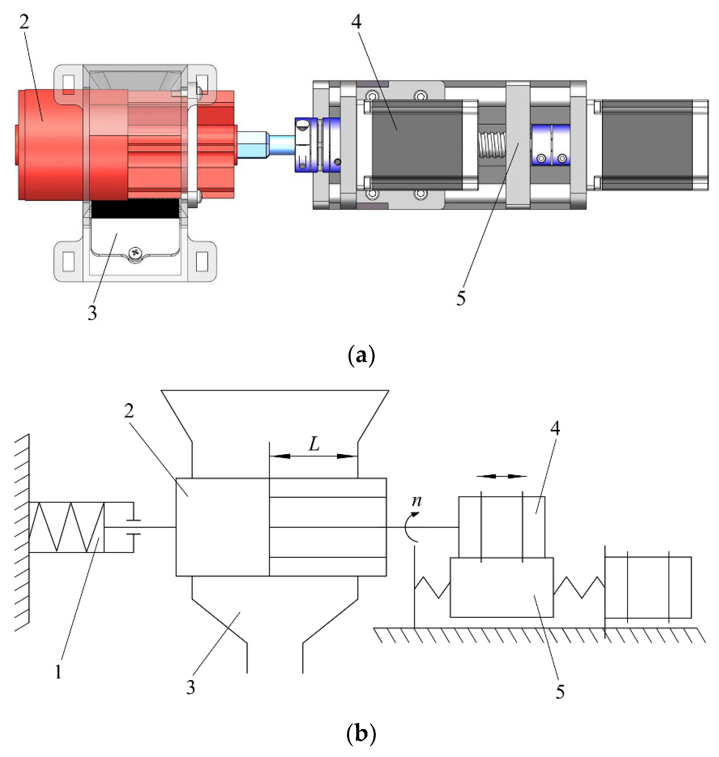 Agriculture 12 01927 g001 Agriculture 12 01927 g001