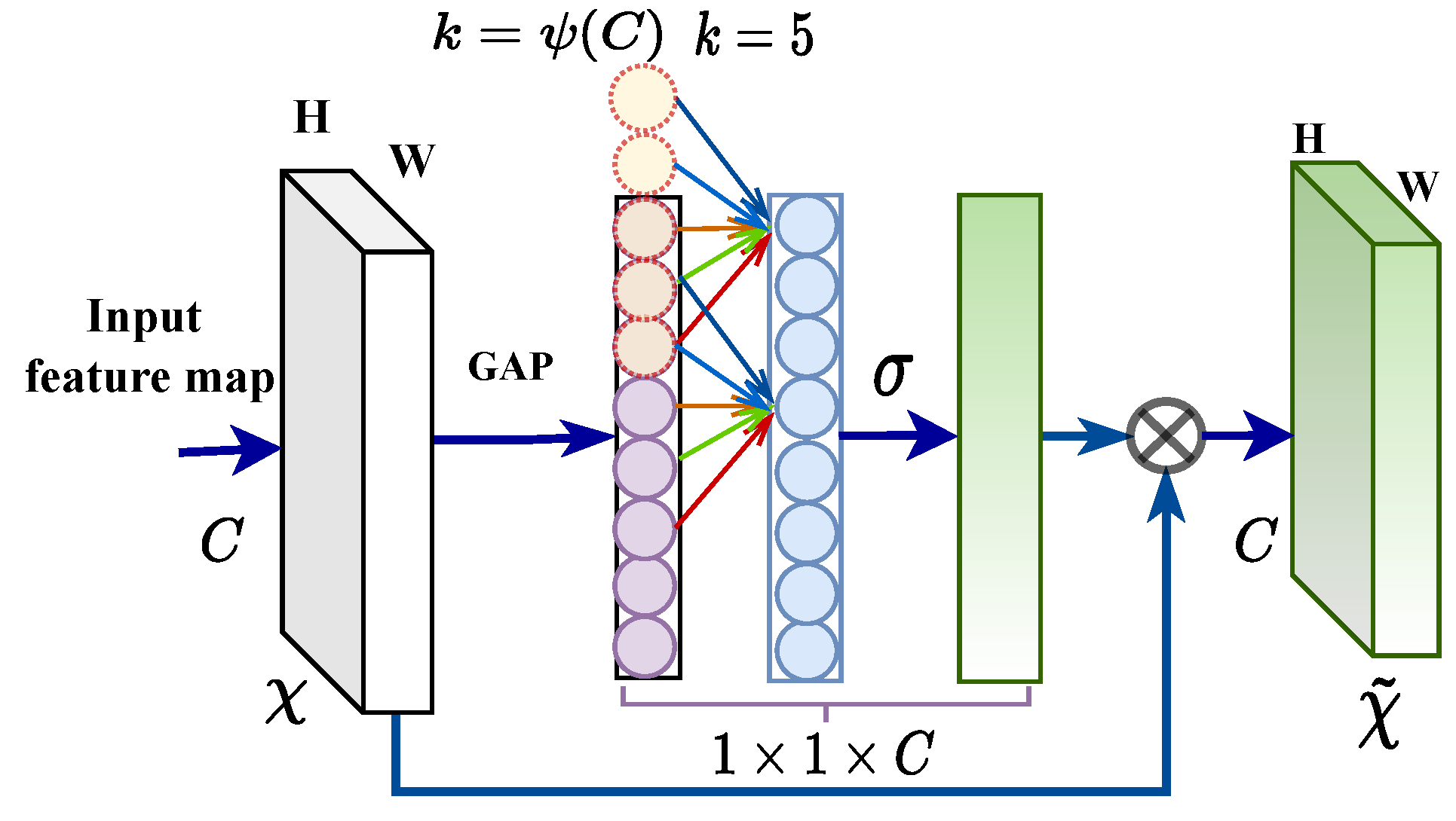 Agriculture 12 01929 g006