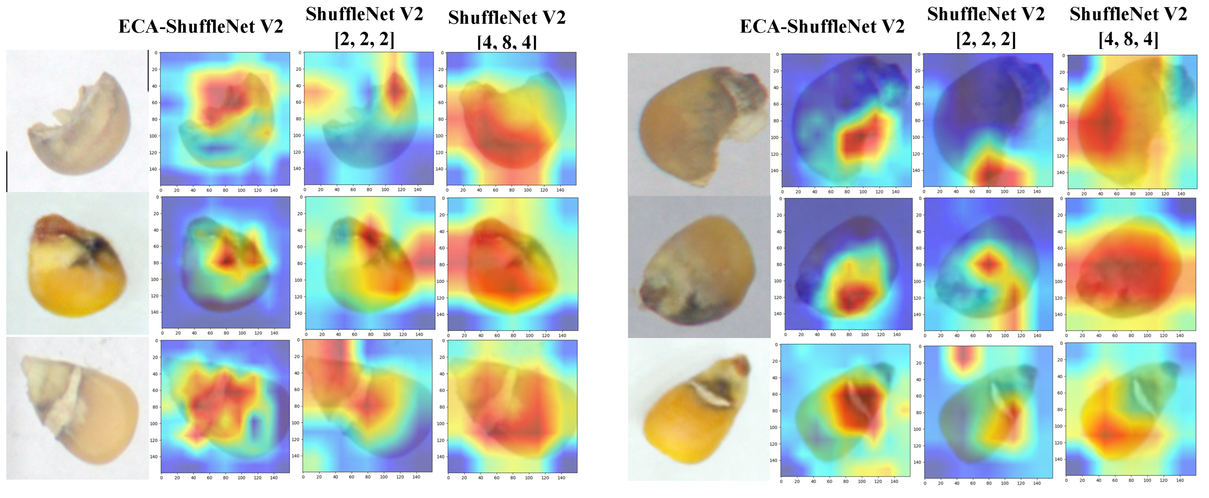 Agriculture 12 01929 g014