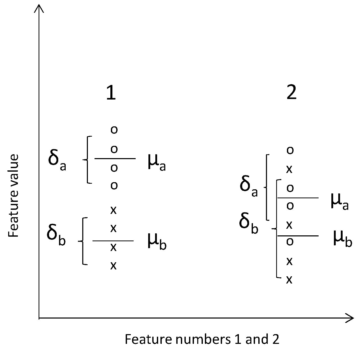 Agriculture 12 01939 g004