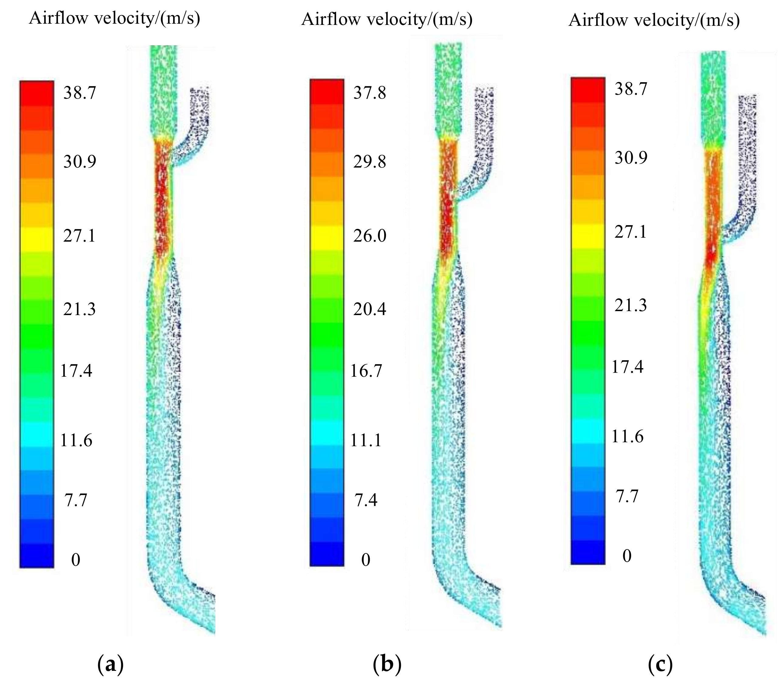 Agriculture 12 01944 g007