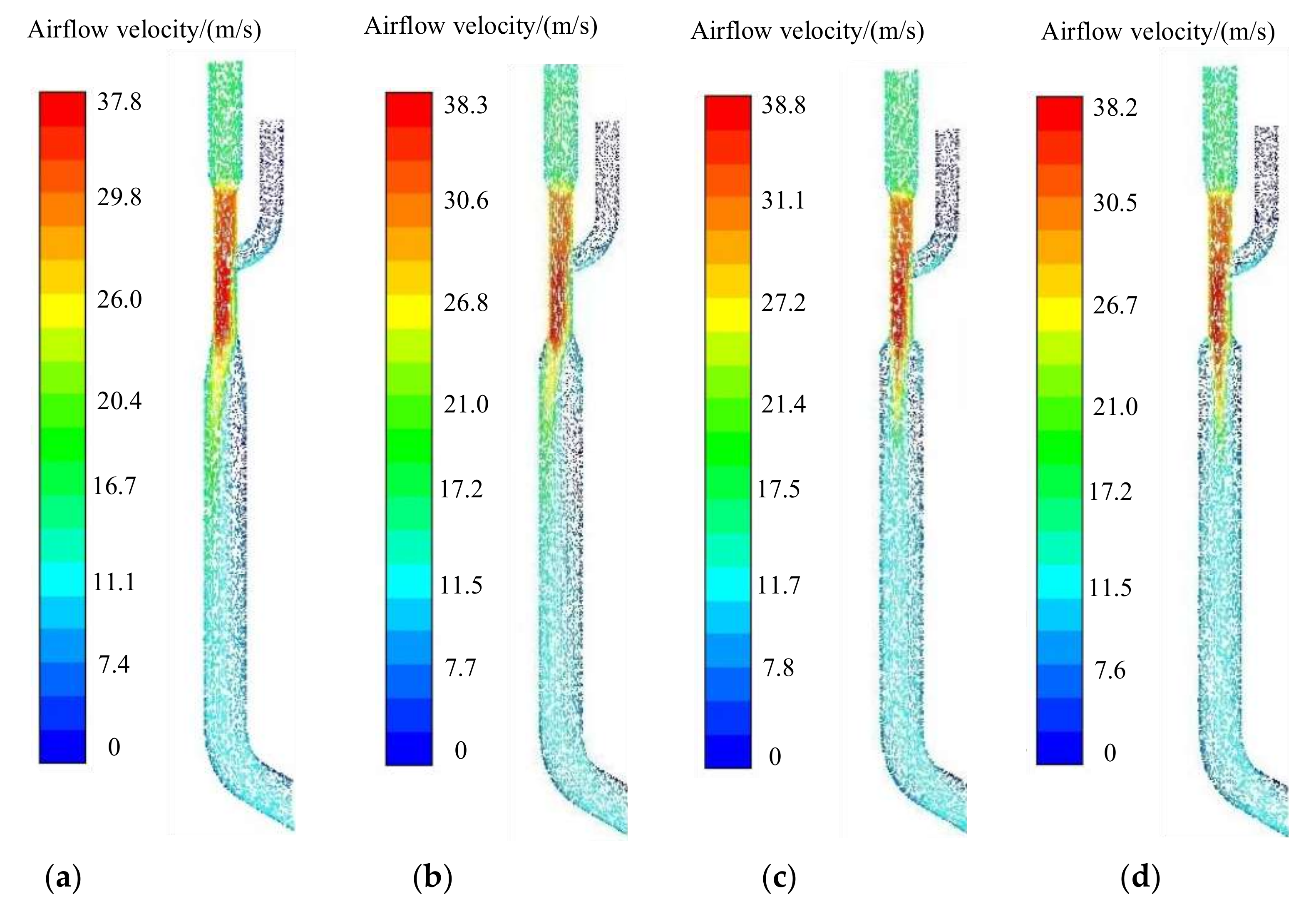 Agriculture 12 01944 g012