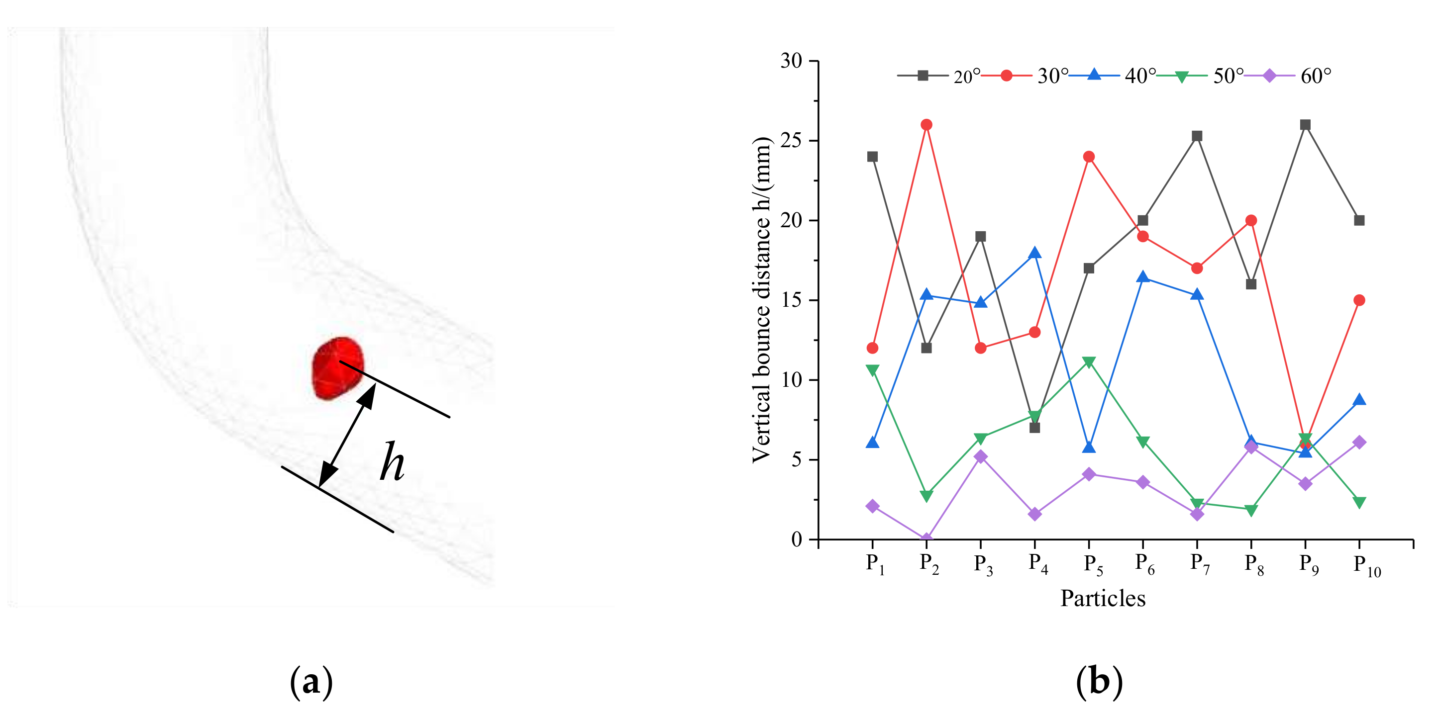 Agriculture 12 01944 g013