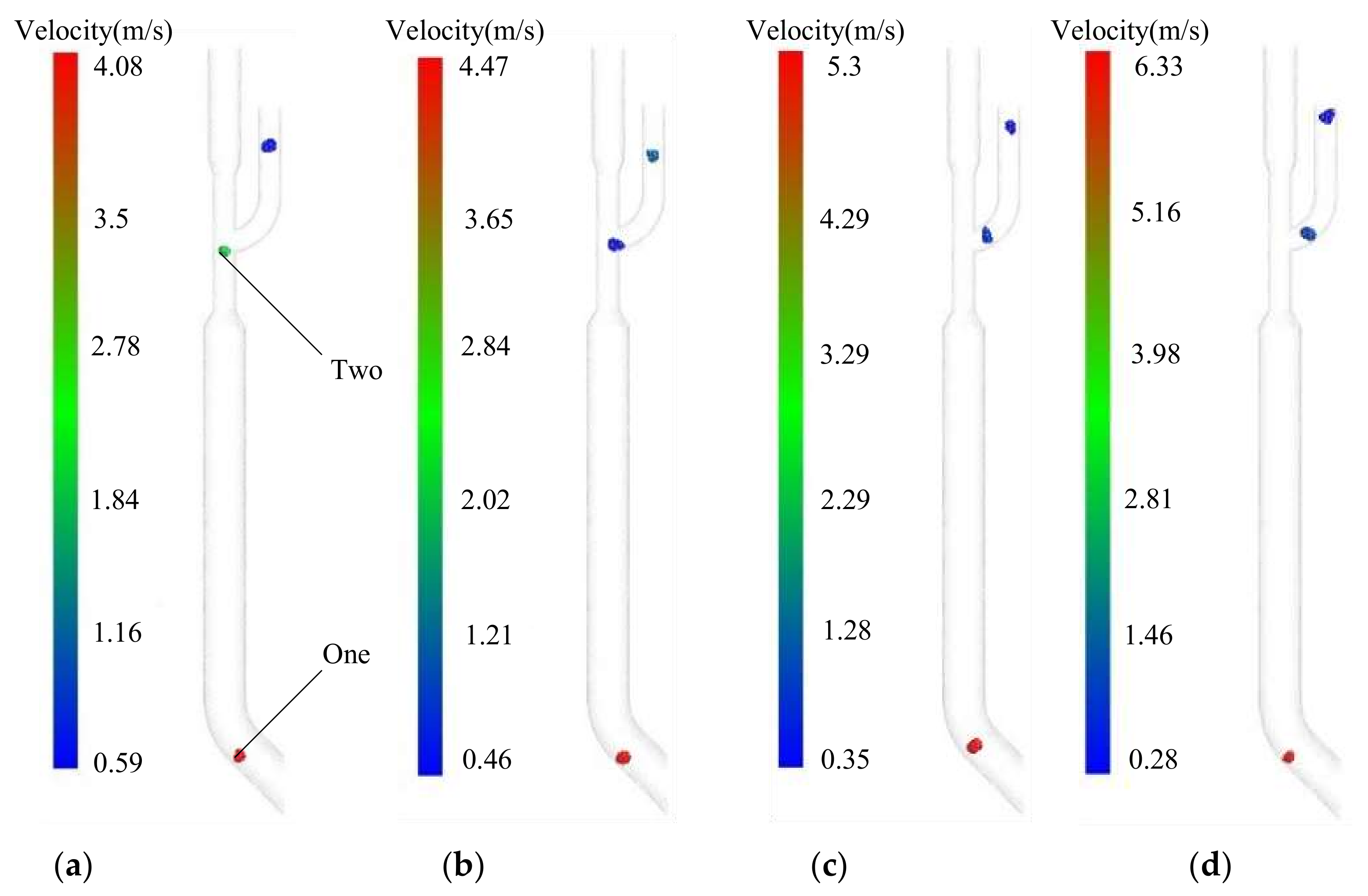 Agriculture 12 01944 g015