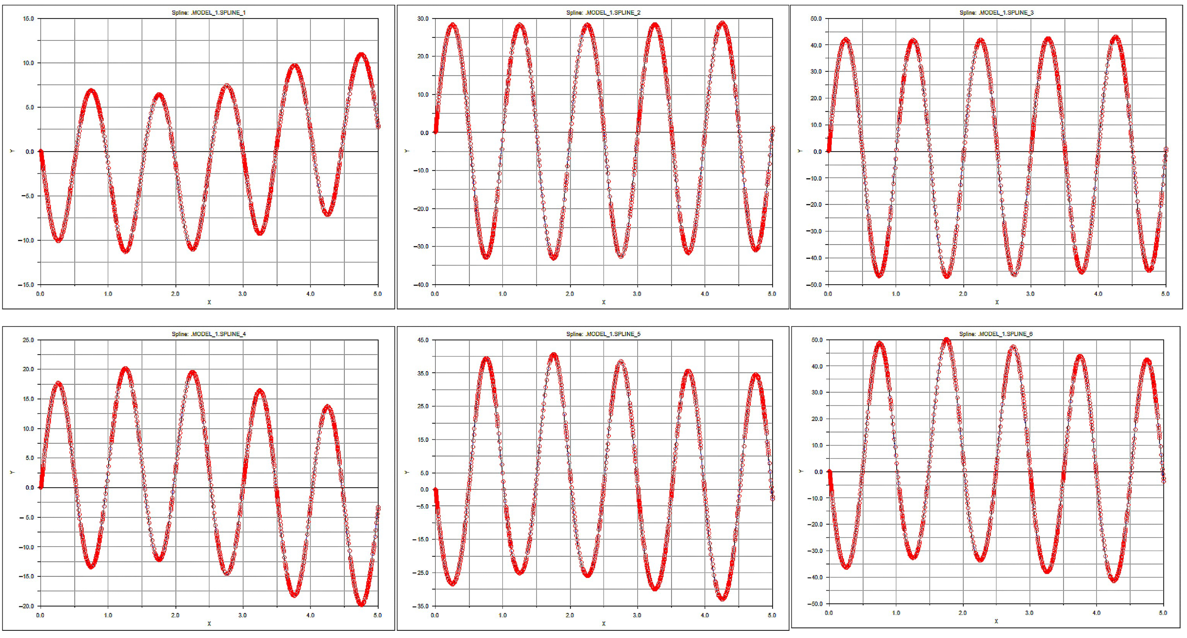 Agriculture 12 01945 g009