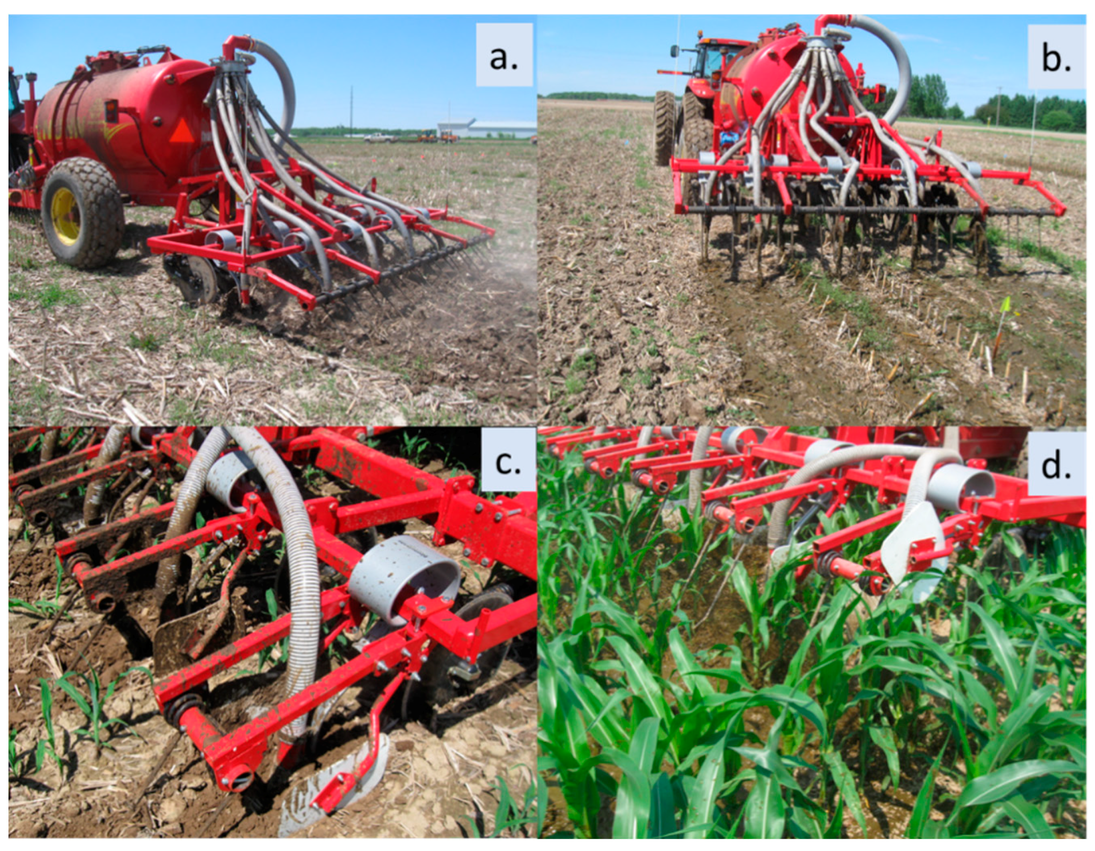 Agriculture 12 01952 g001 Agriculture 12 01952 g001