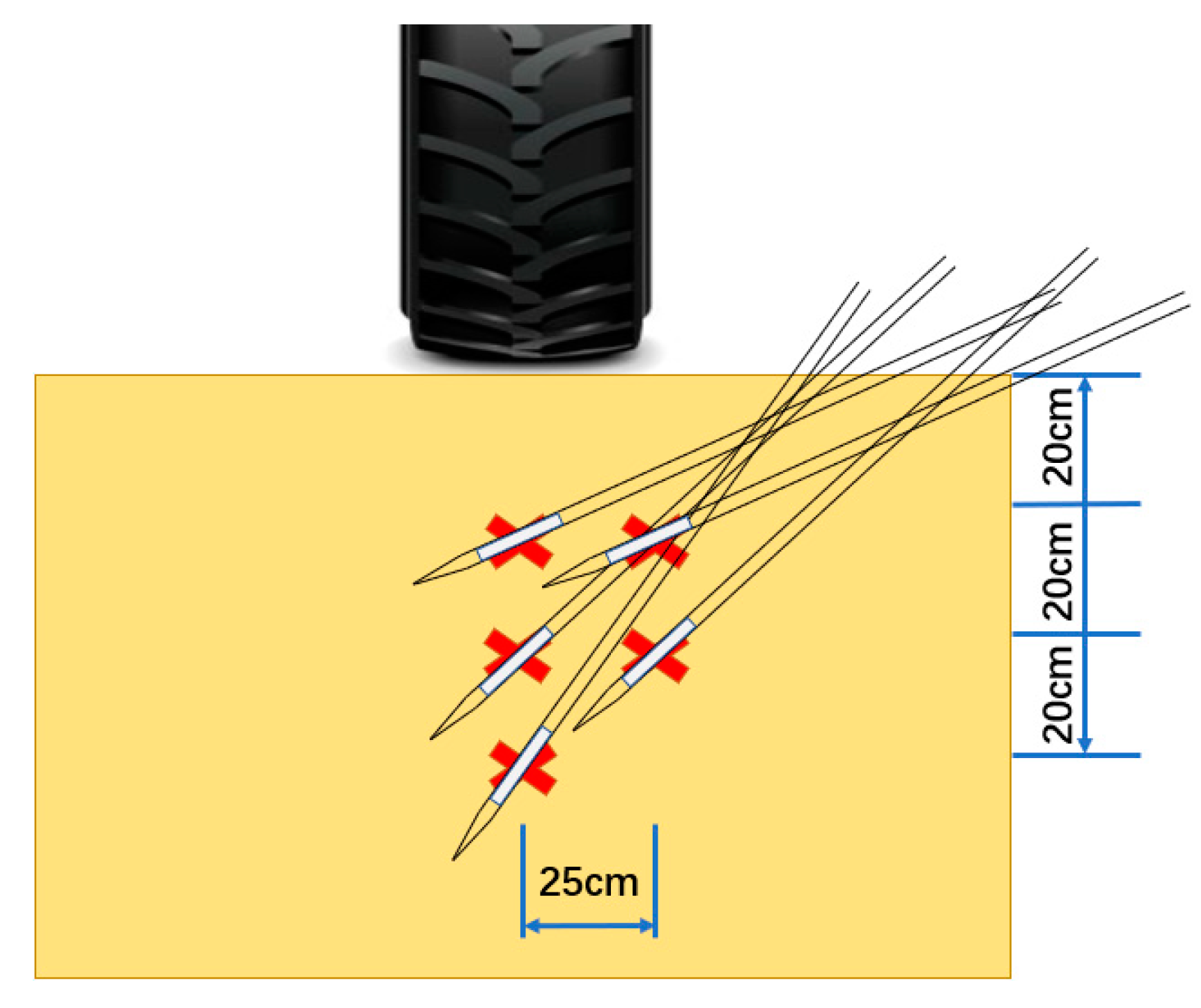 Agriculture 12 01954 g003