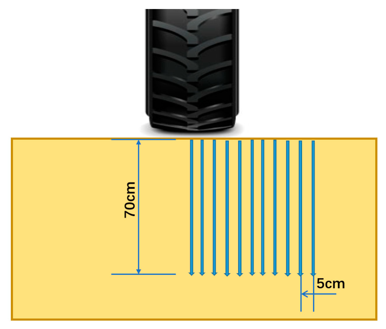 Agriculture 12 01954 g006