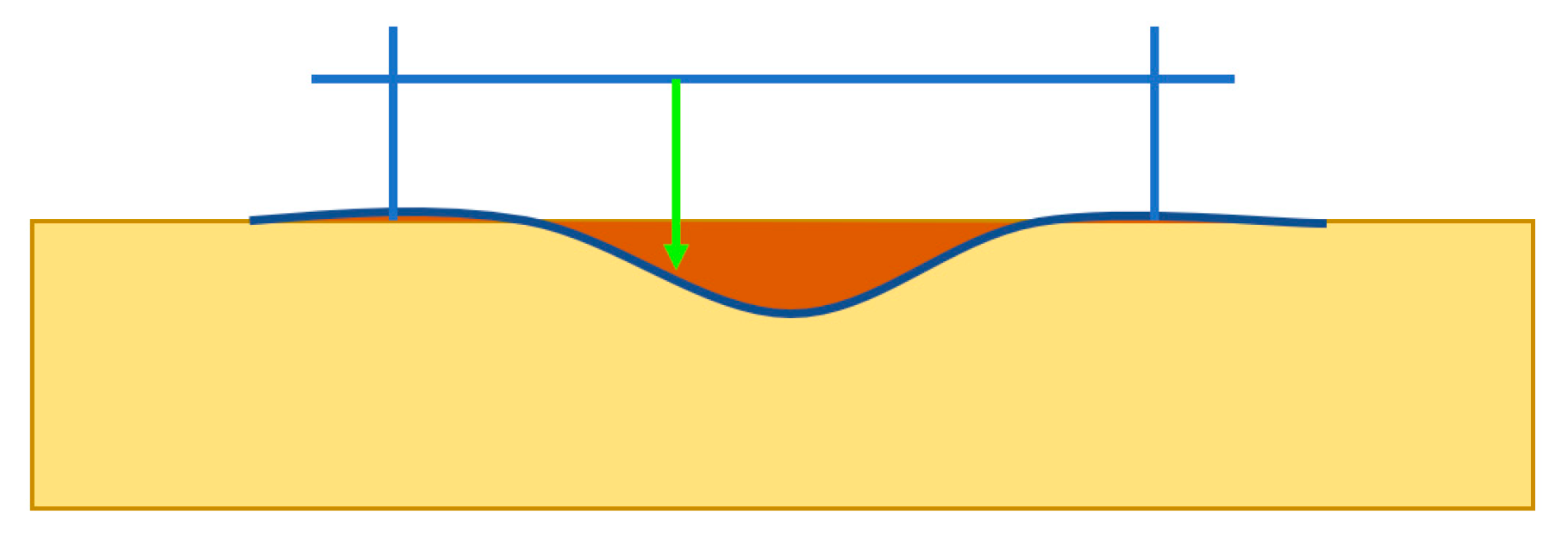 Agriculture 12 01954 g008