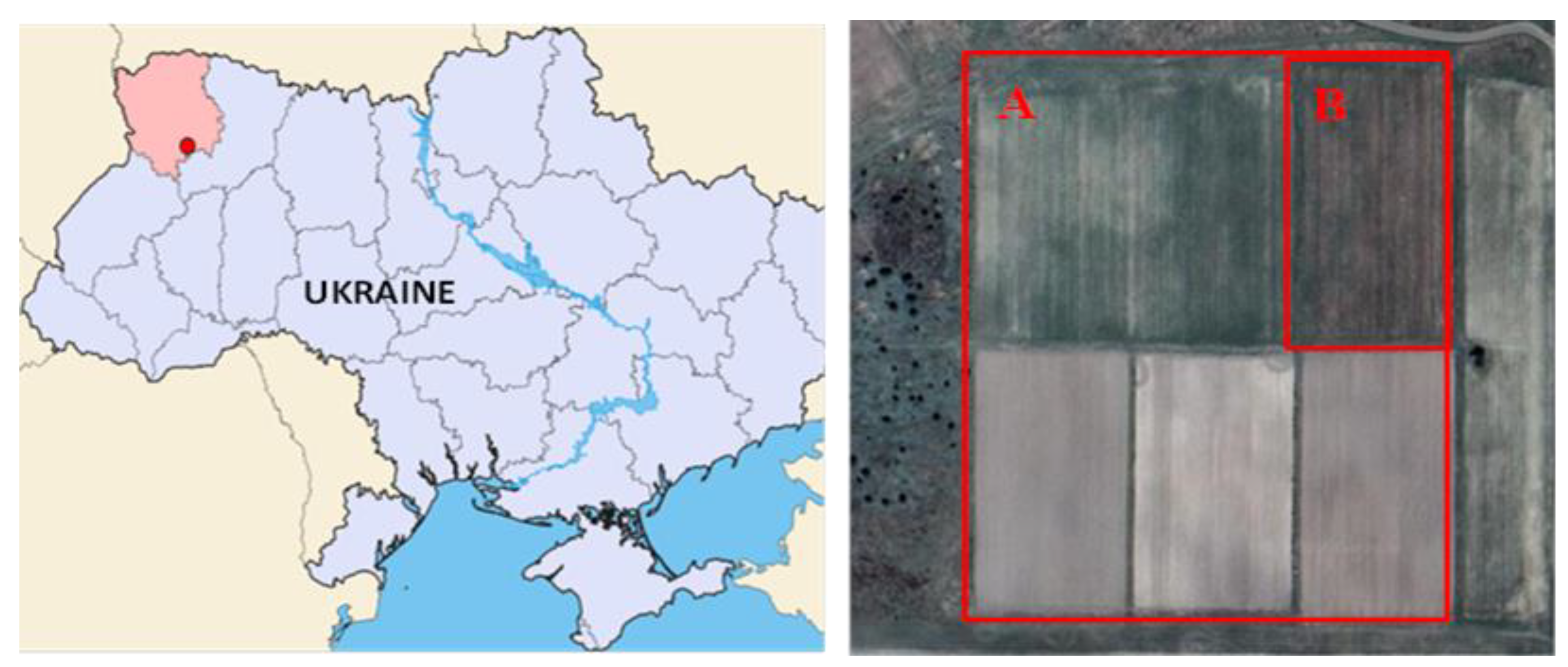 Agriculture 12 01955 g001 Agriculture 12 01955 g001