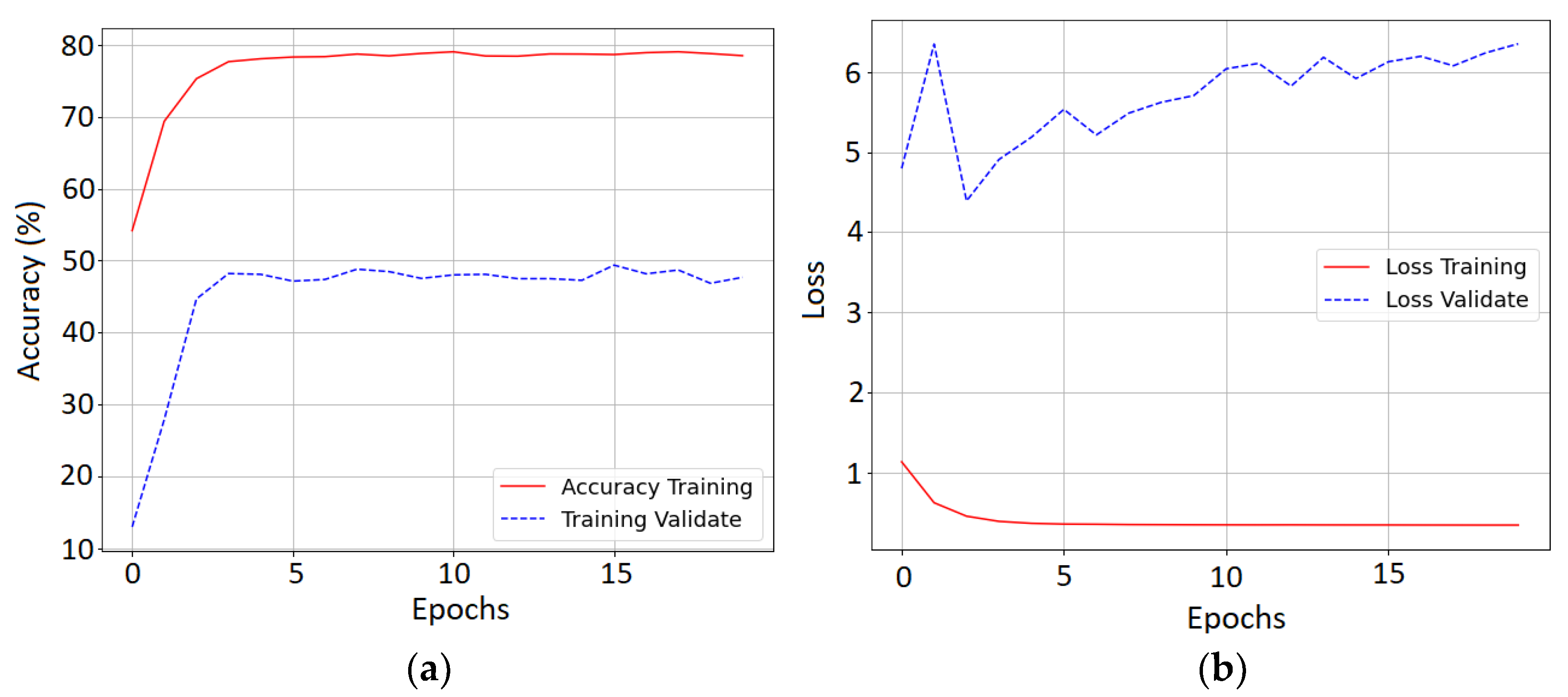 Agriculture 12 01964 g005 Agriculture 12 01964 g005
