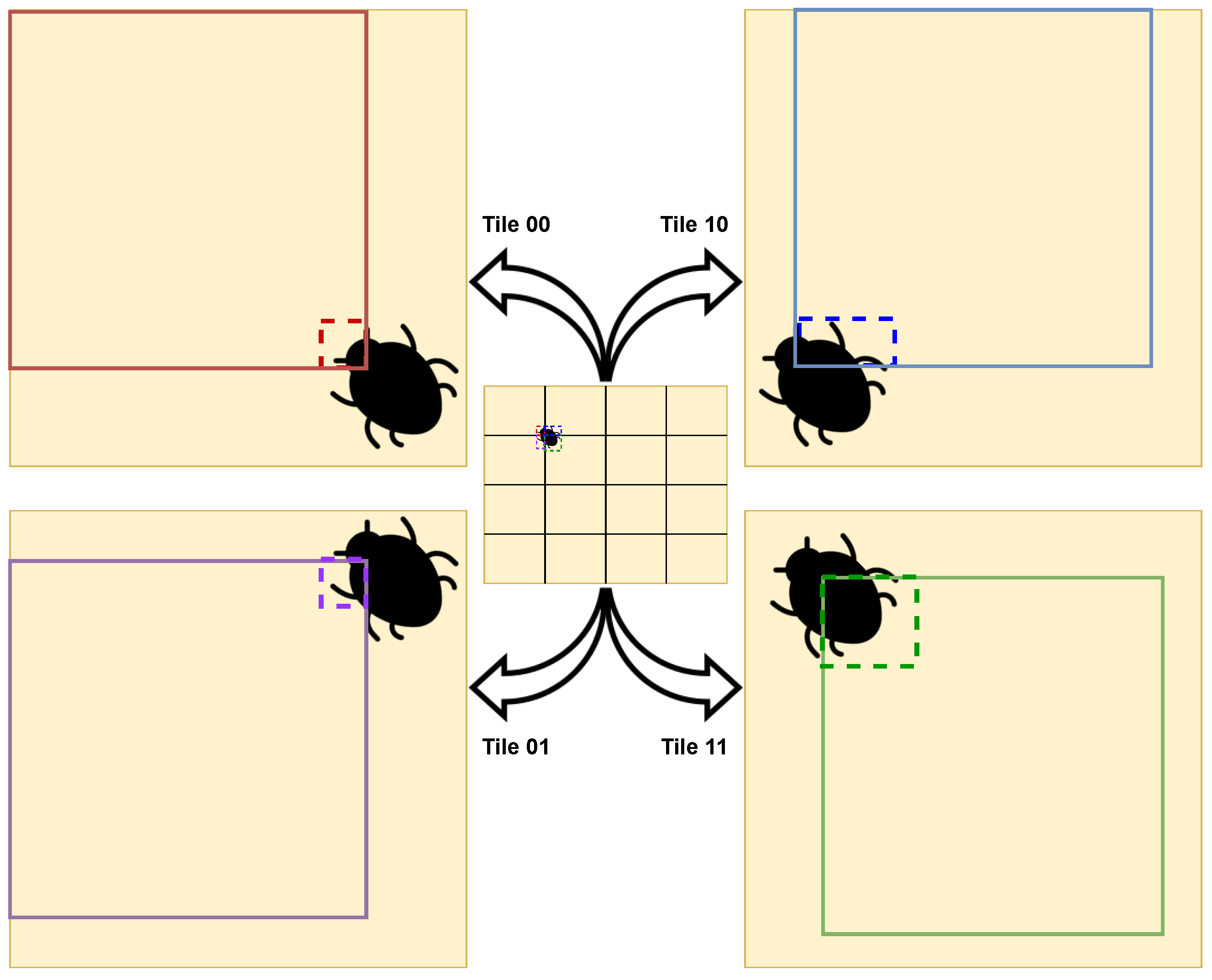 Agriculture 12 01967 g004