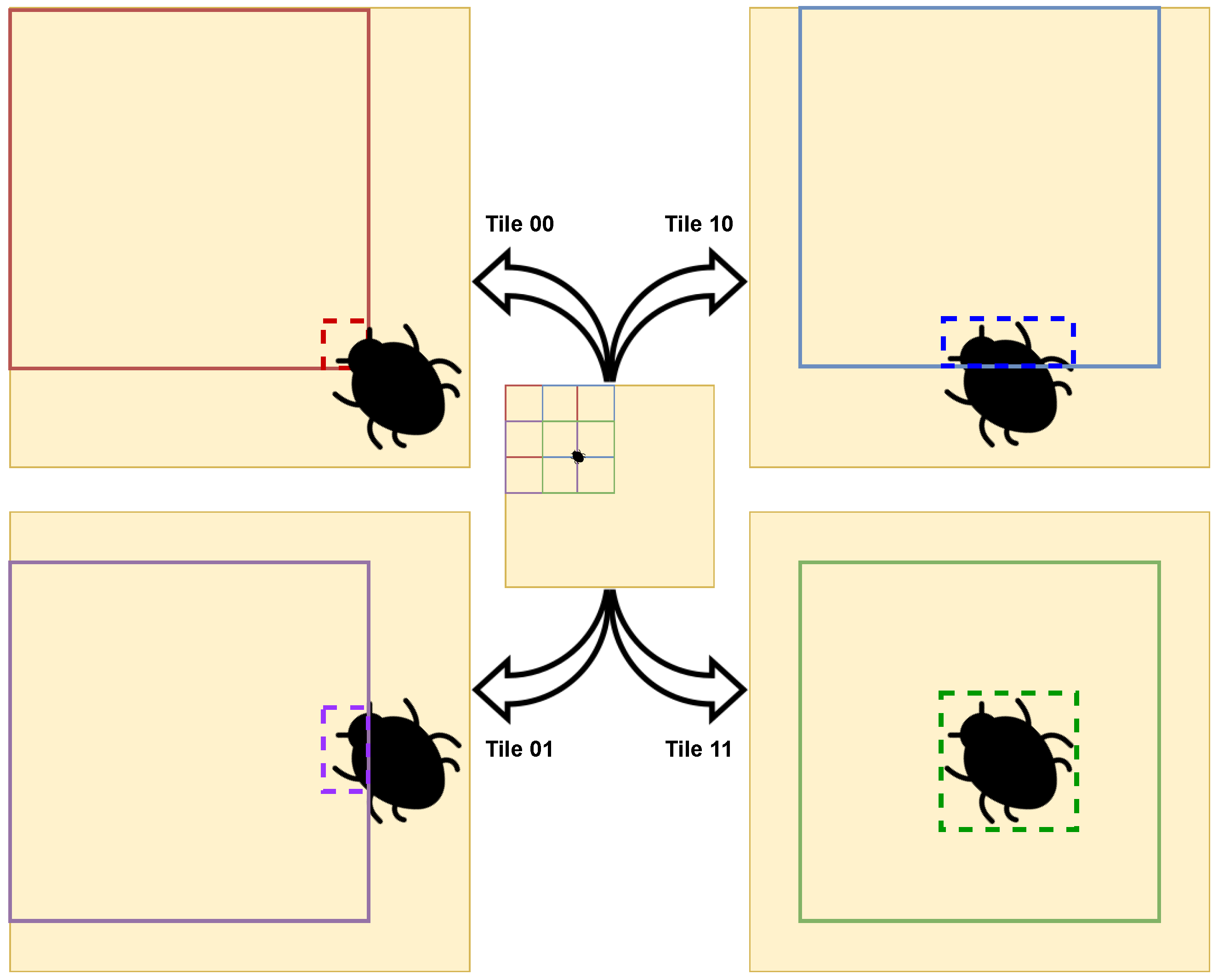Agriculture 12 01967 g005