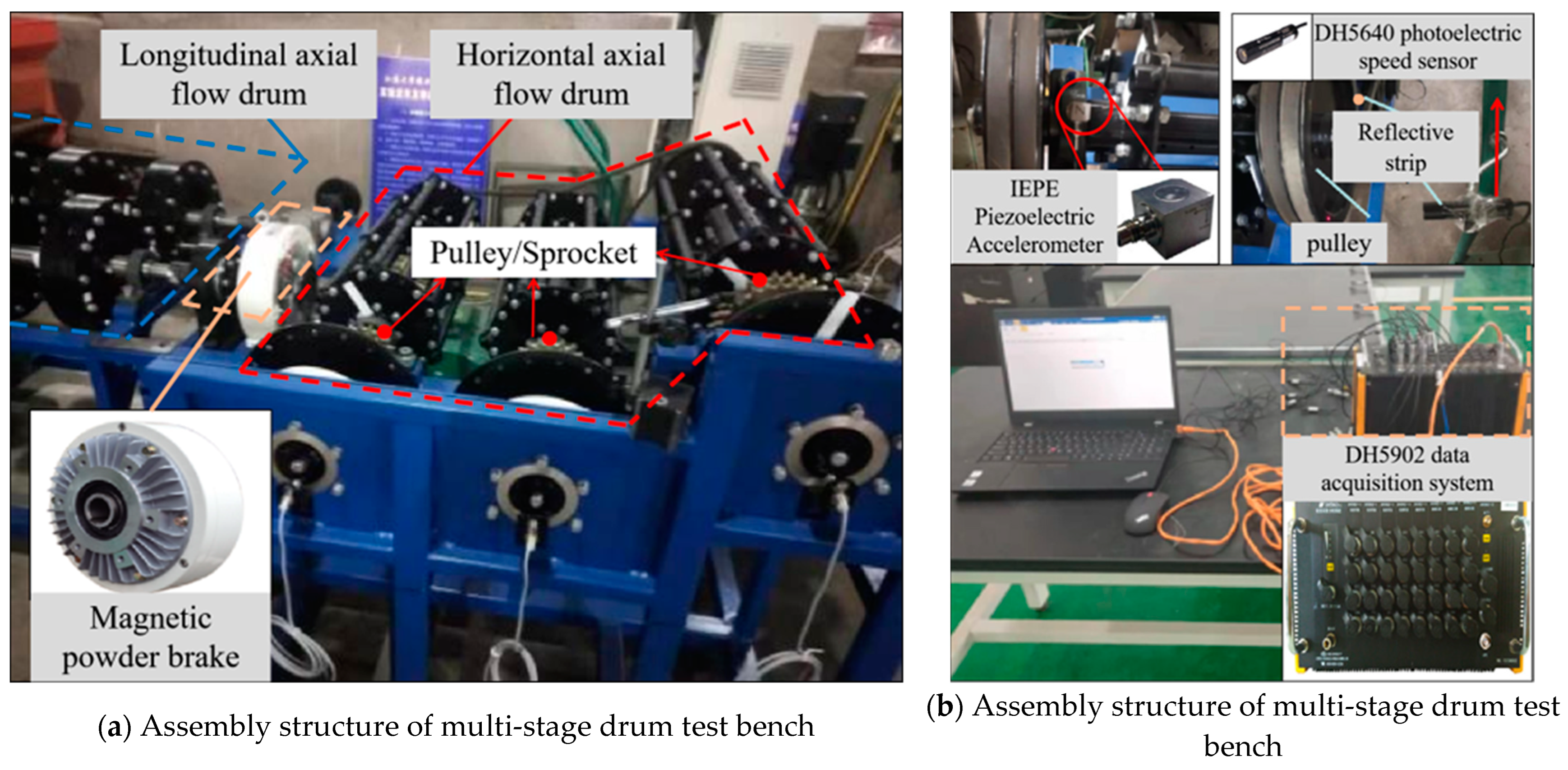 Agriculture 12 01968 g004