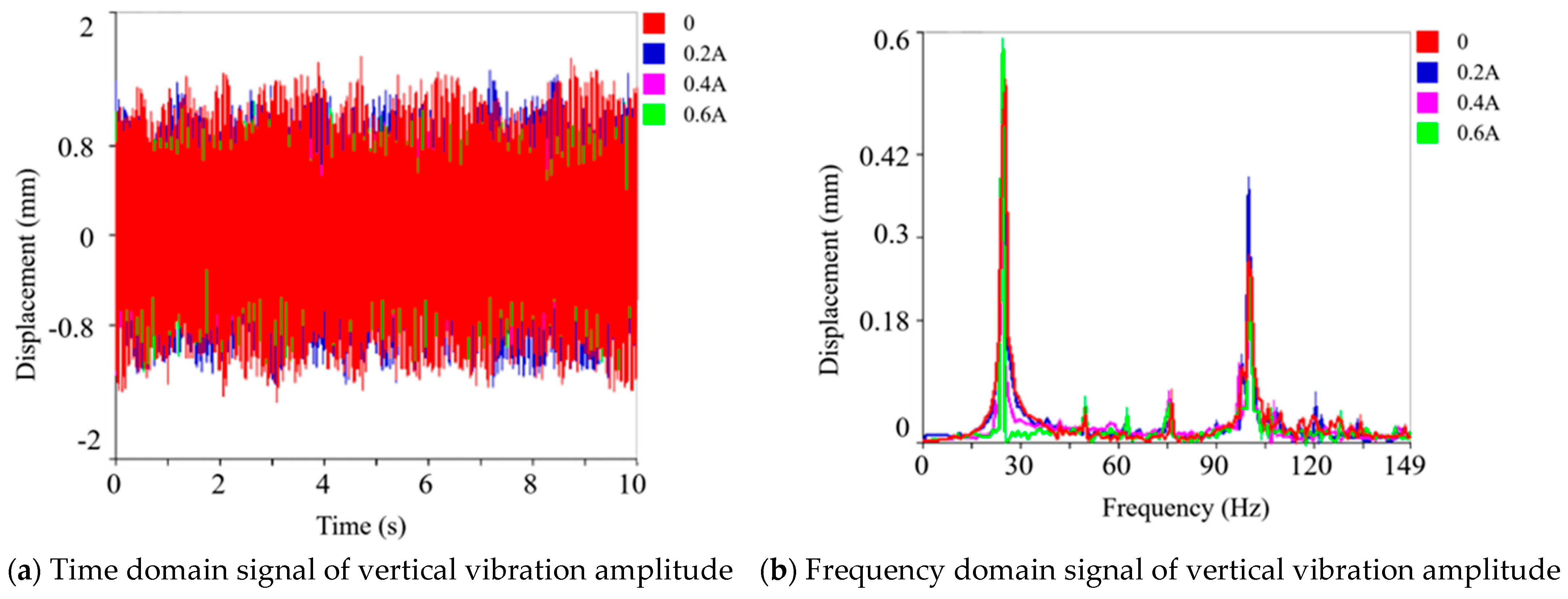 Agriculture 12 01968 g011