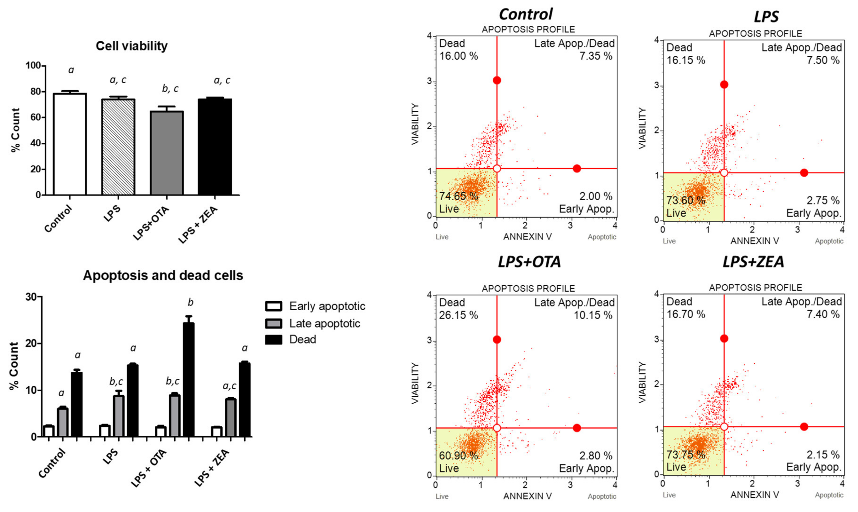 Agriculture 12 01970 g001