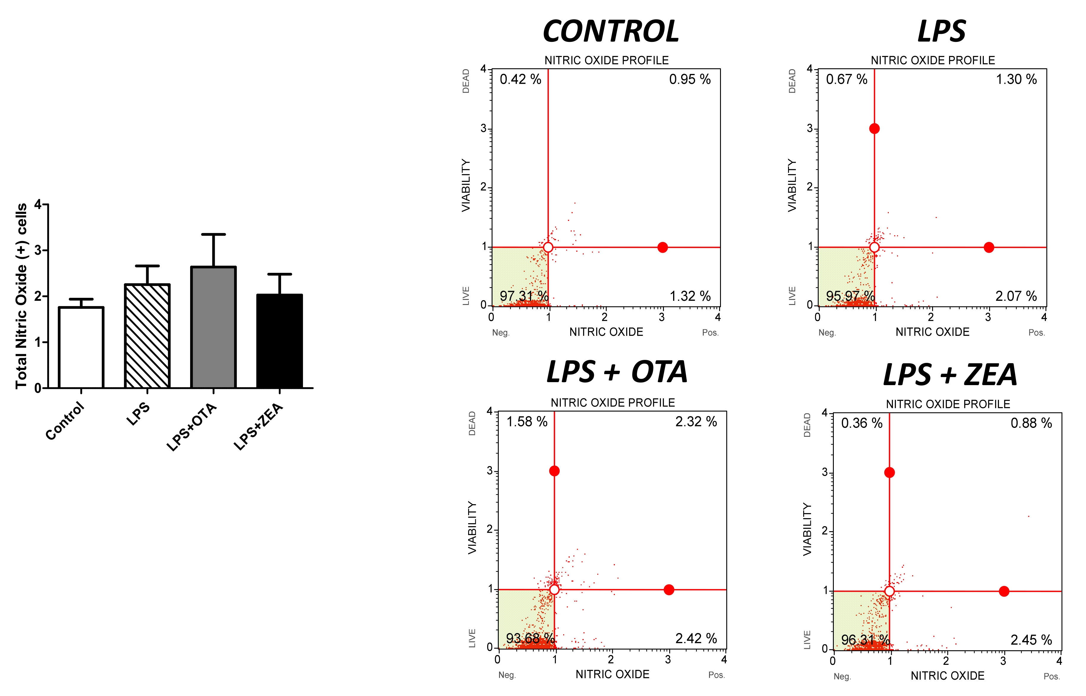 Agriculture 12 01970 g005