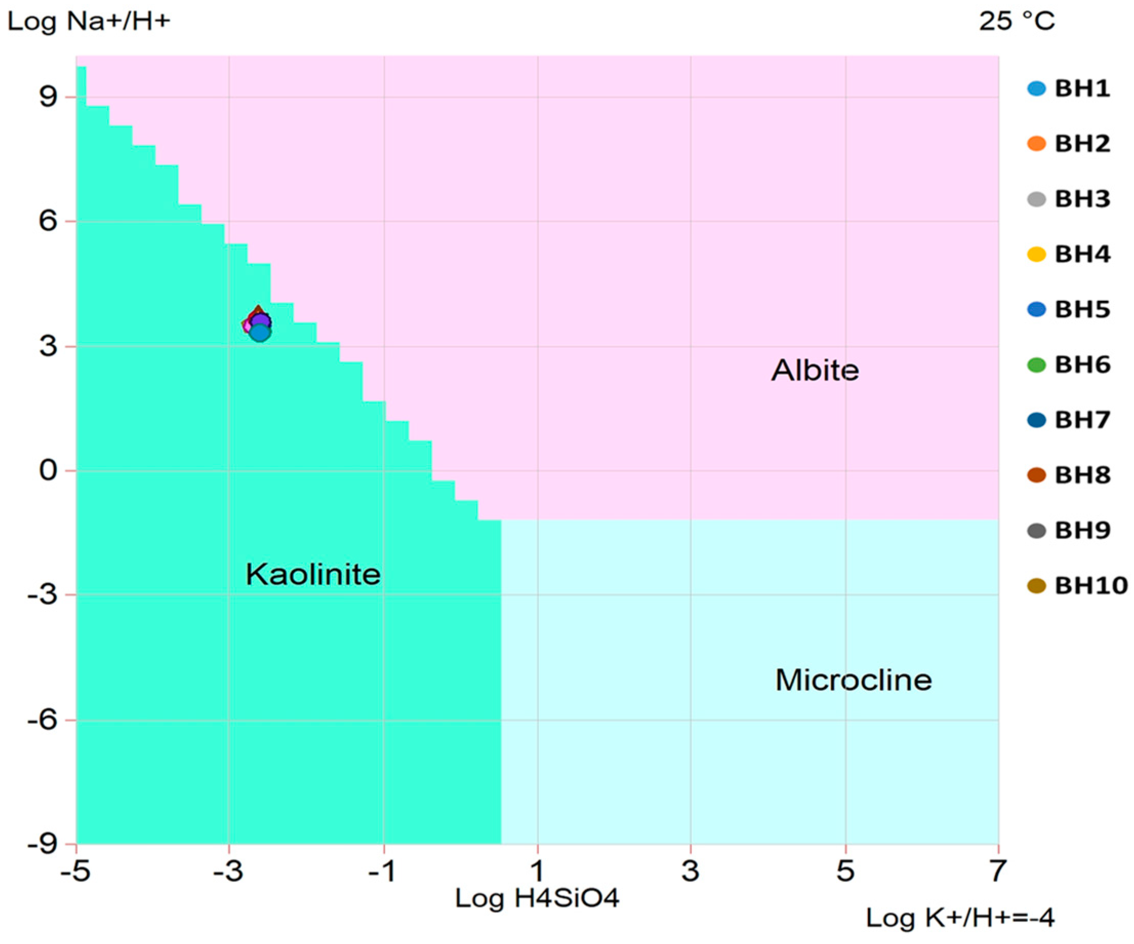 Agriculture 12 01973 g008