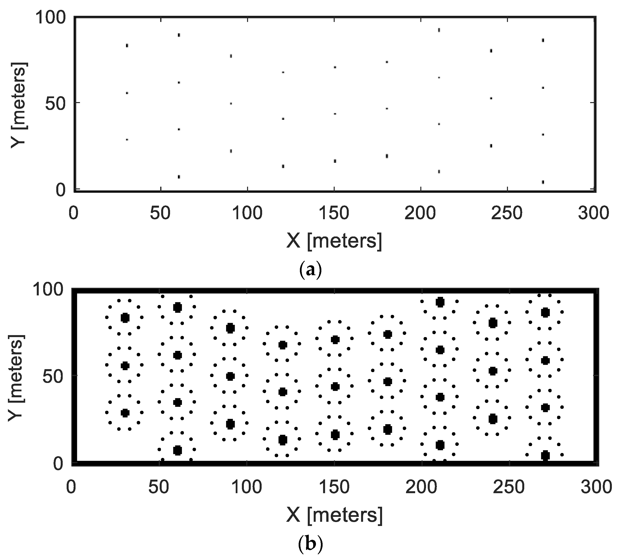 Agriculture 12 01977 g002