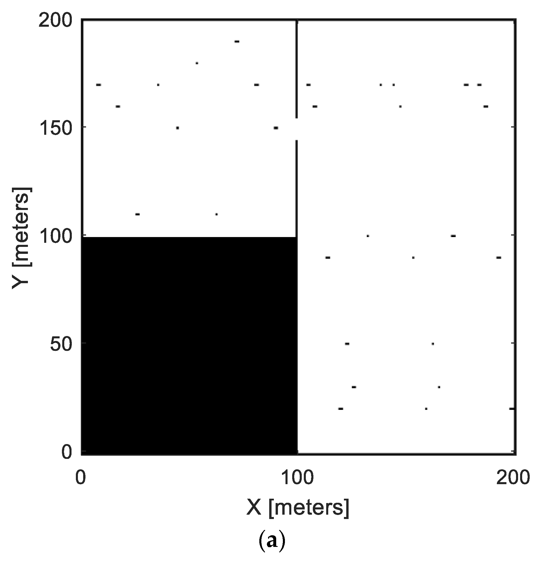 Agriculture 12 01977 g003a