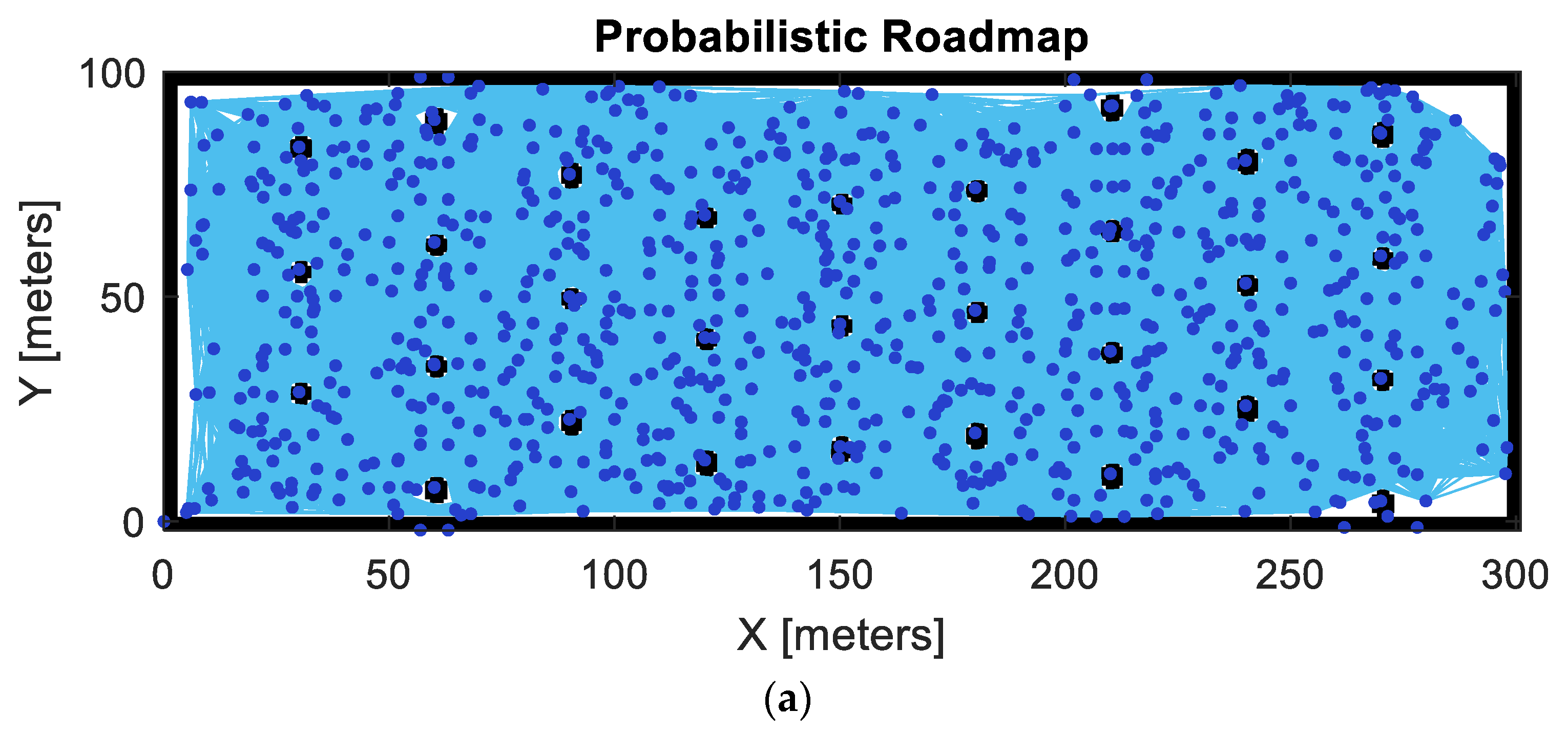 Agriculture 12 01977 g004a