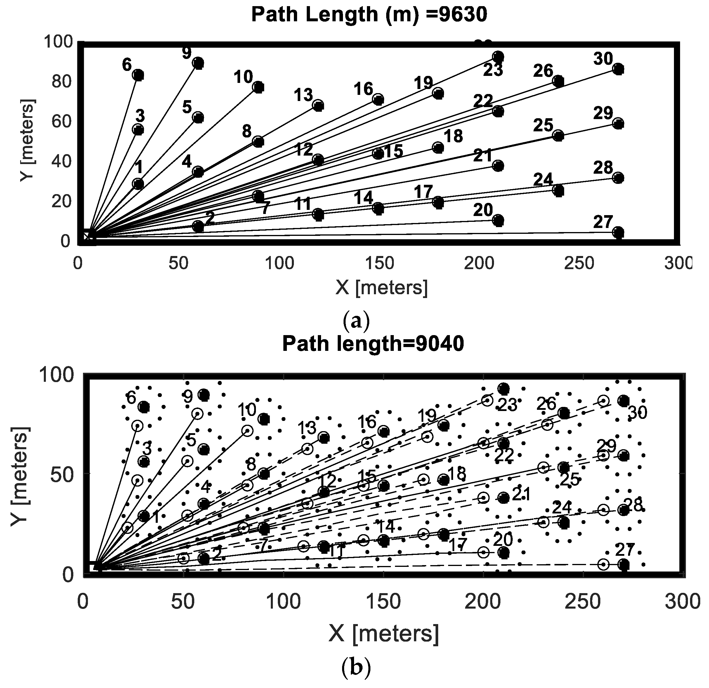 Agriculture 12 01977 g0a1