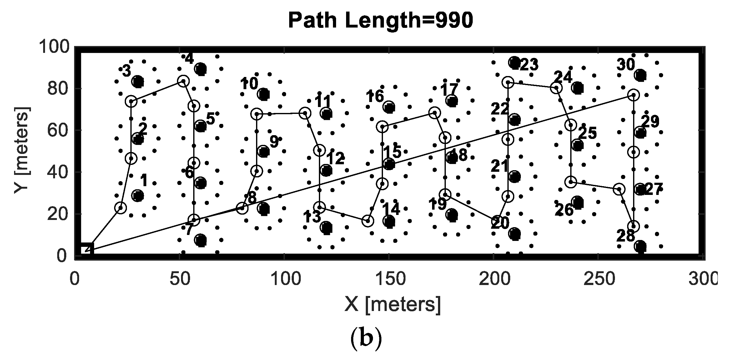 Agriculture 12 01977 g0a2b