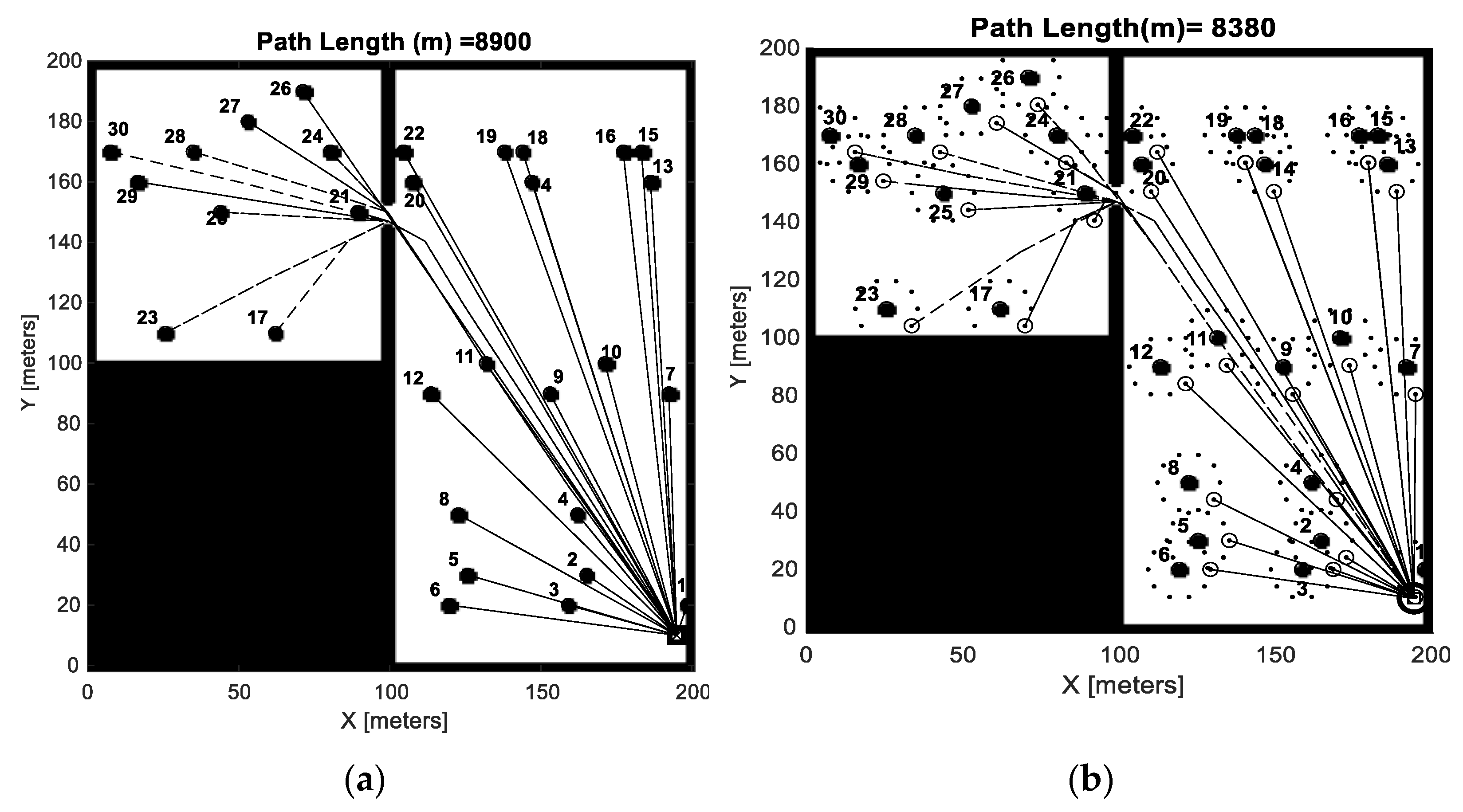 Agriculture 12 01977 g0a4