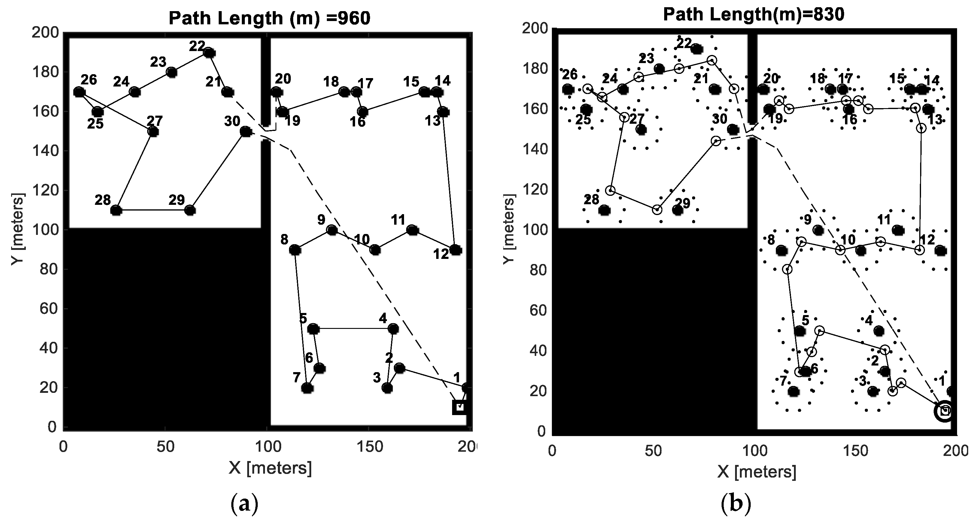 Agriculture 12 01977 g0a5