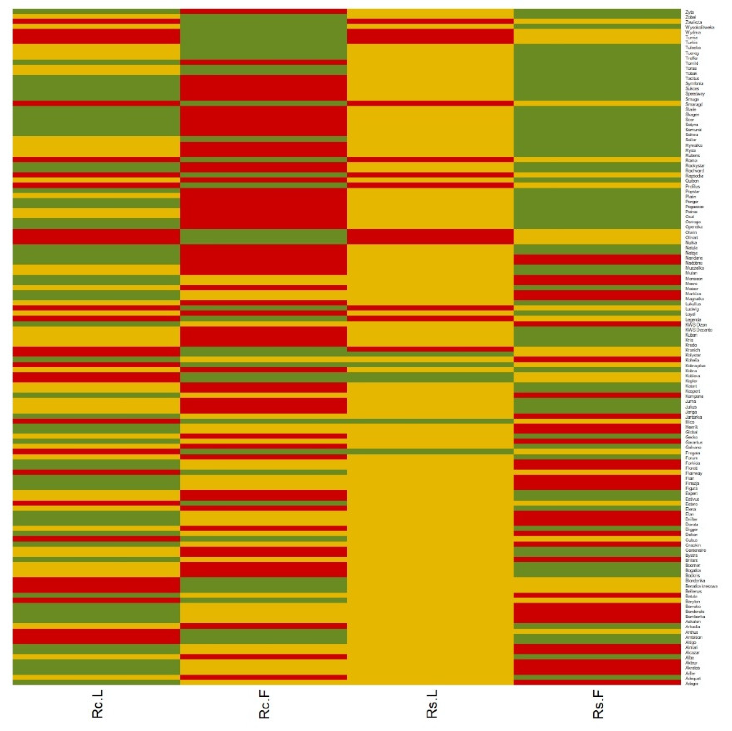 Agriculture 12 01981 g002
