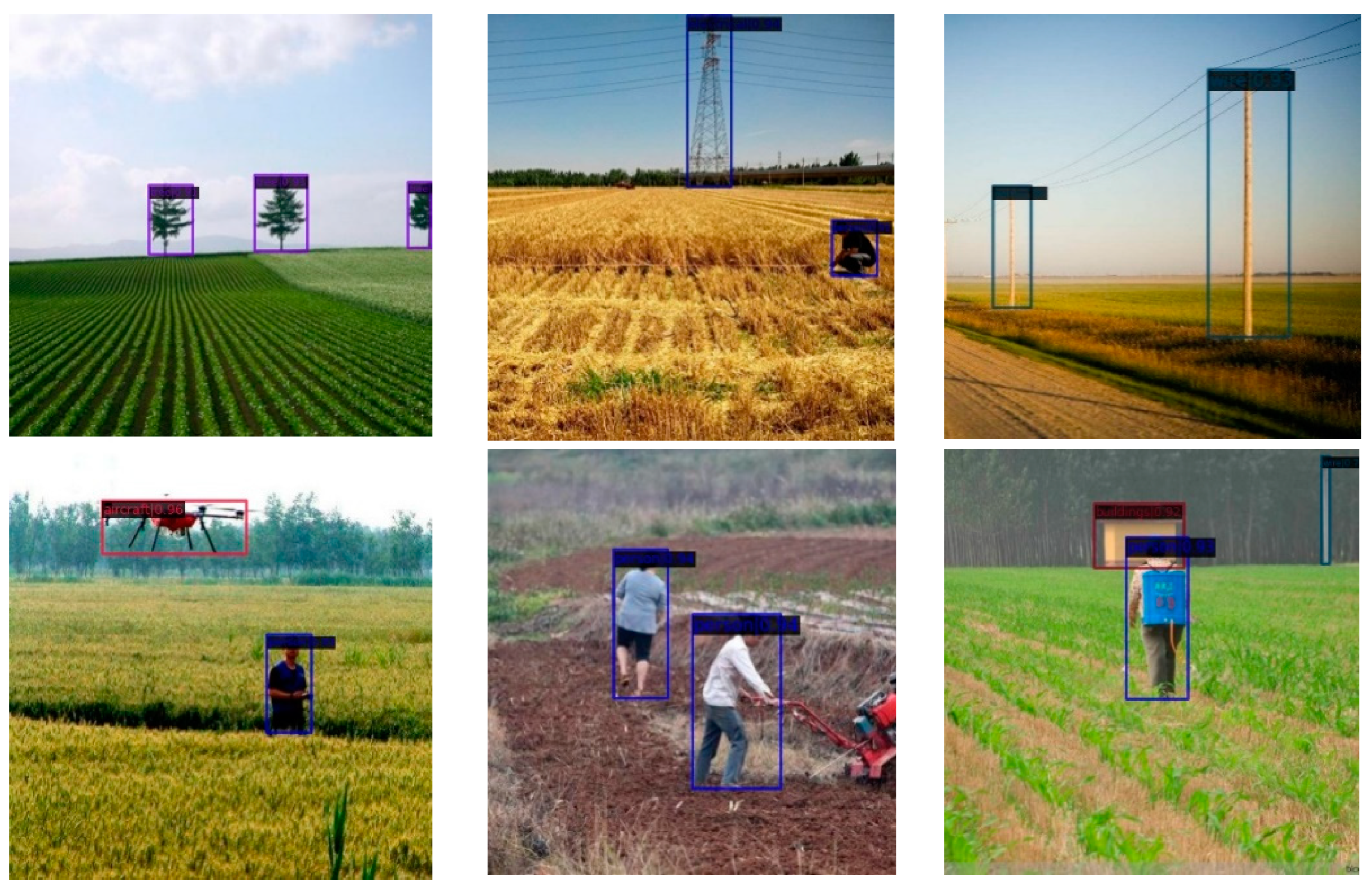 Agriculture 12 01983 g008 Agriculture 12 01983 g008