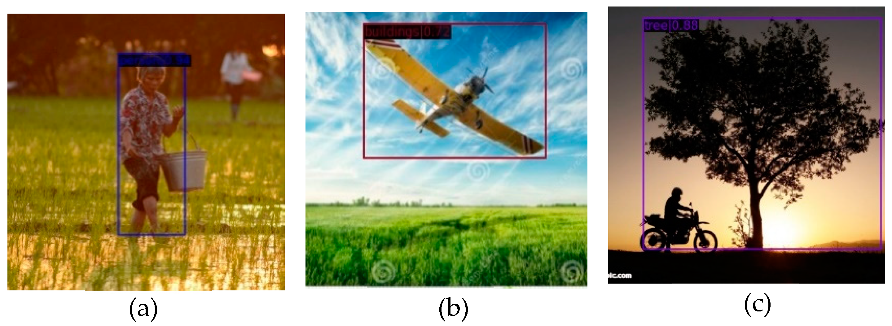 Agriculture 12 01983 g009 Agriculture 12 01983 g009