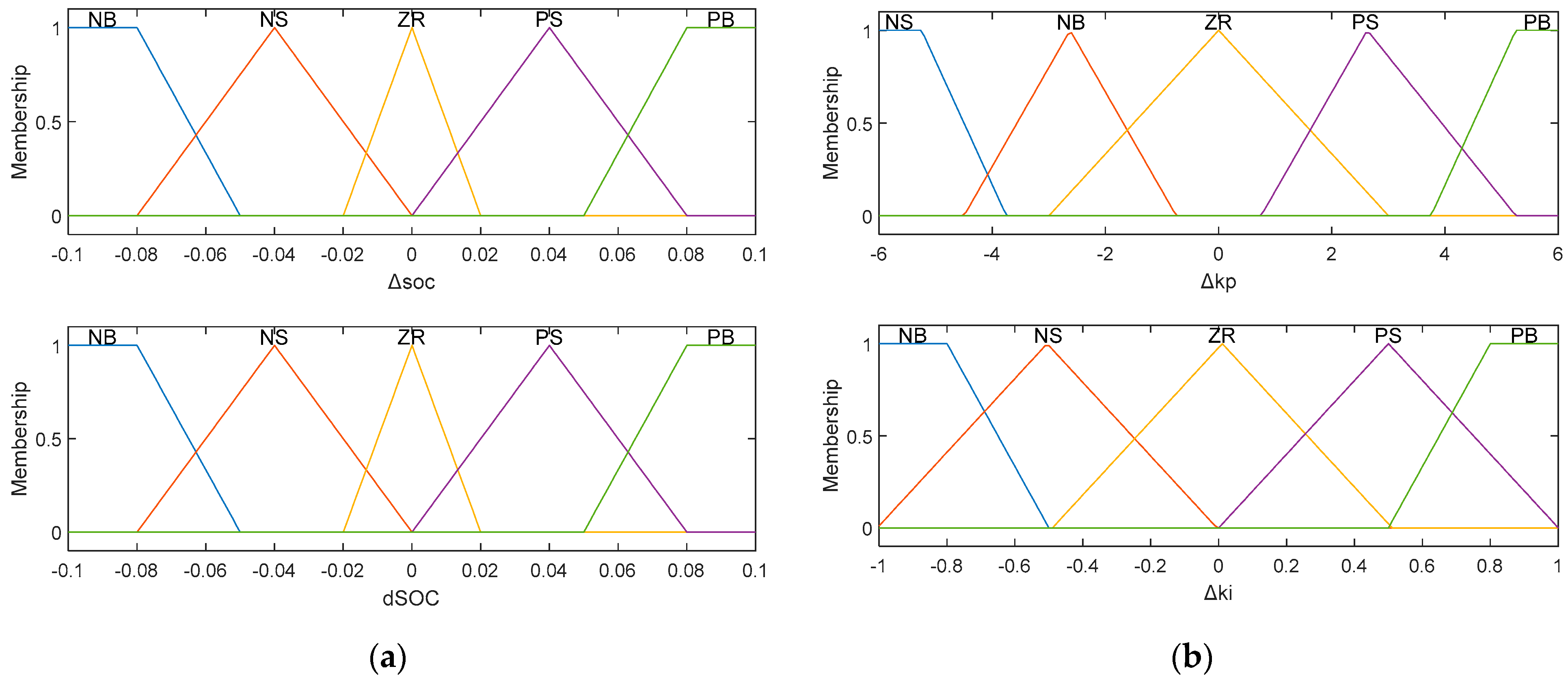 Agriculture 12 01986 g011