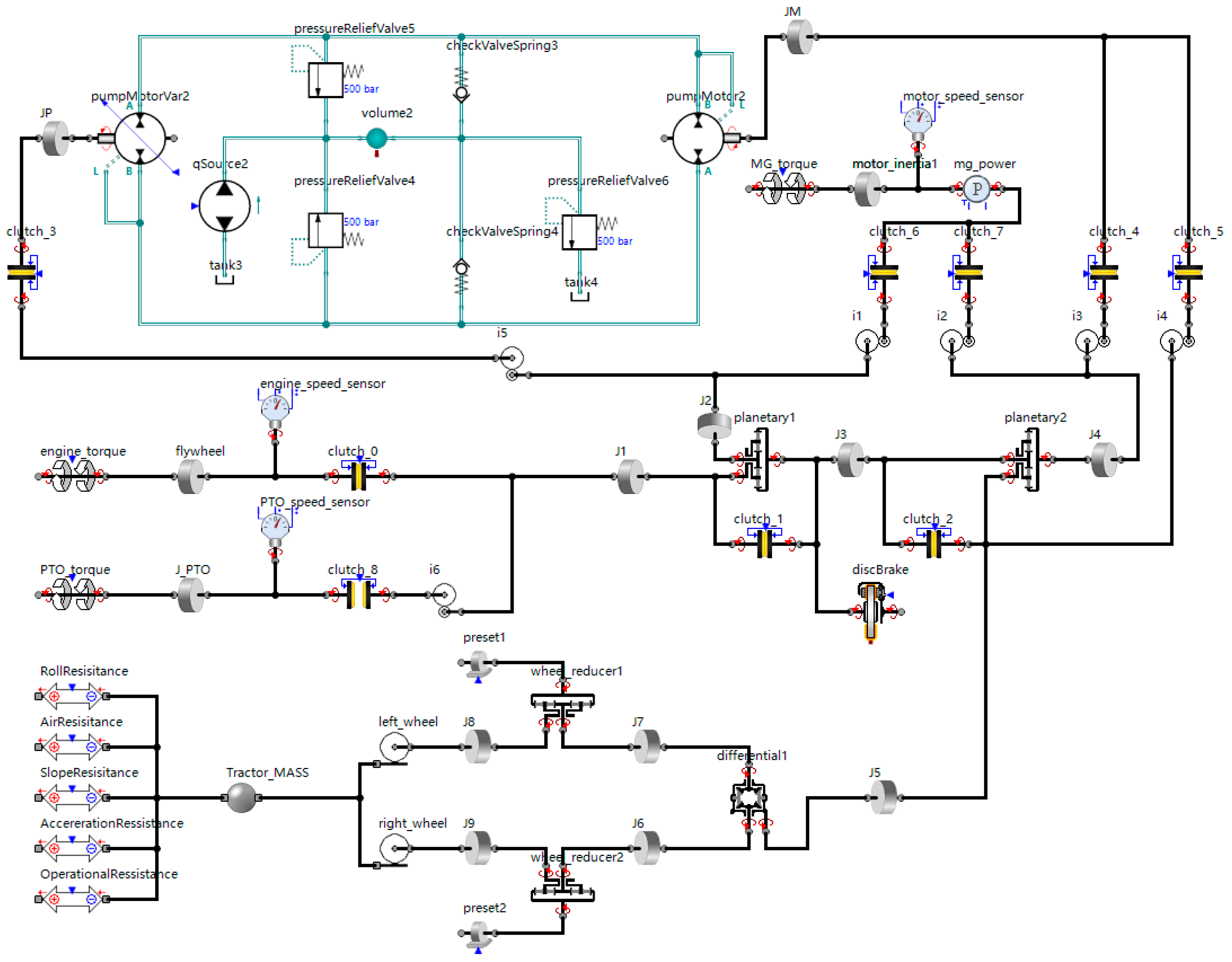 Agriculture 12 01986 g013