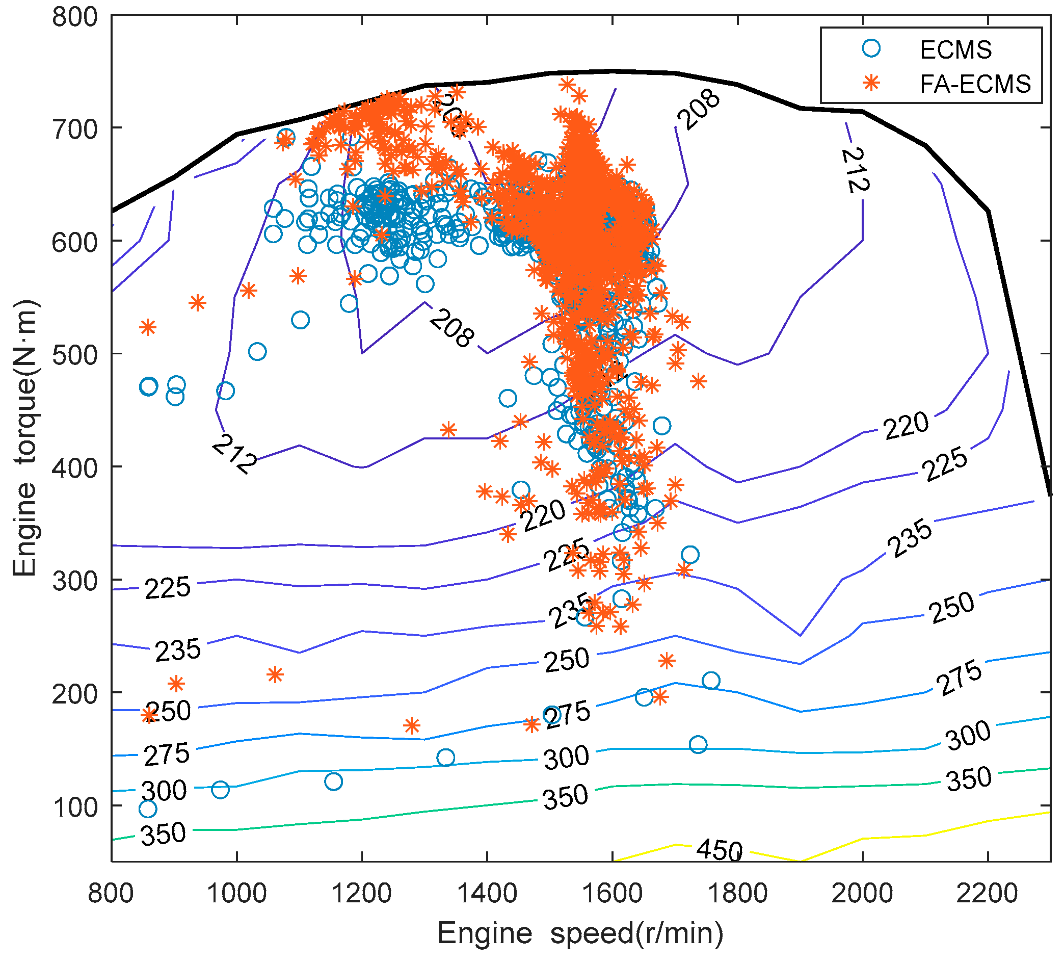 Agriculture 12 01986 g017