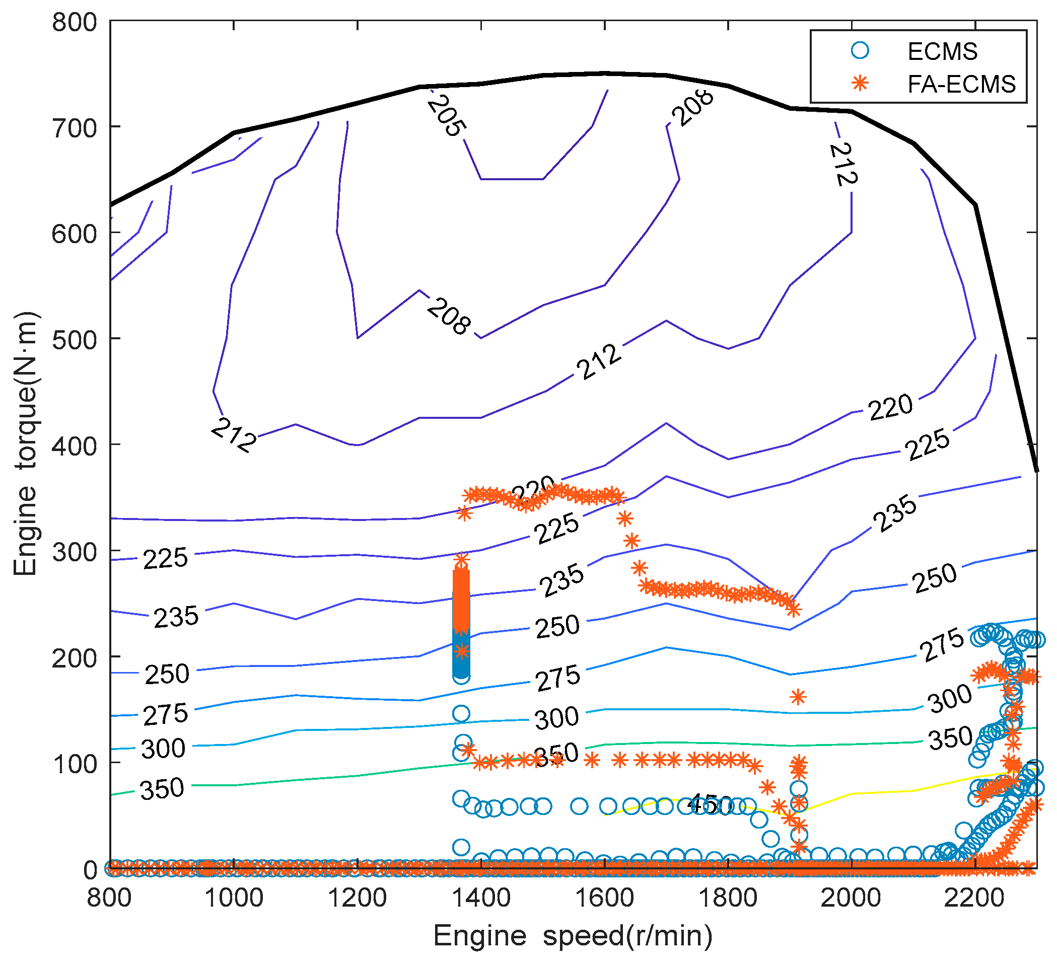 Agriculture 12 01986 g019