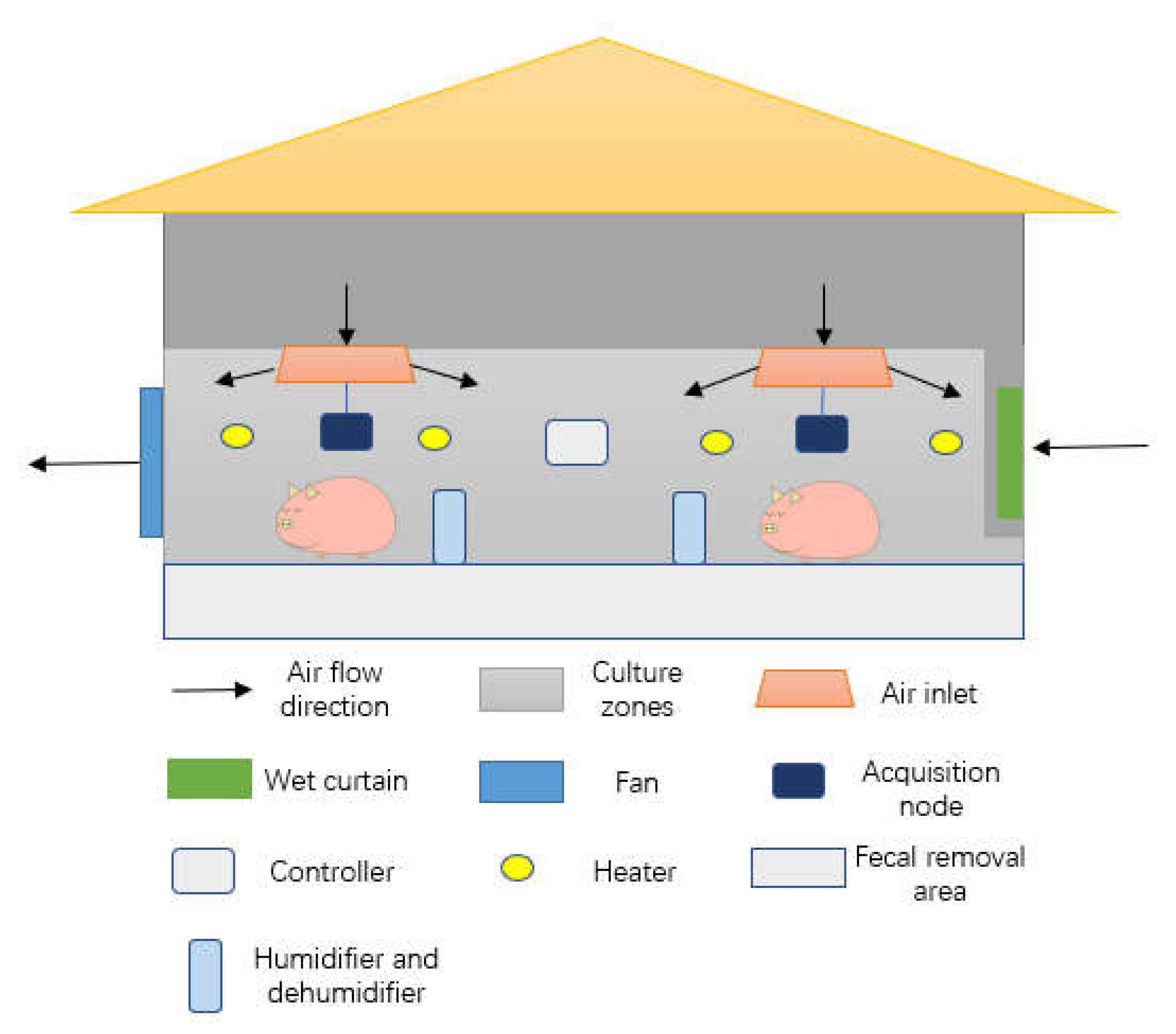 Agriculture 12 01987 g010 Agriculture 12 01987 g010