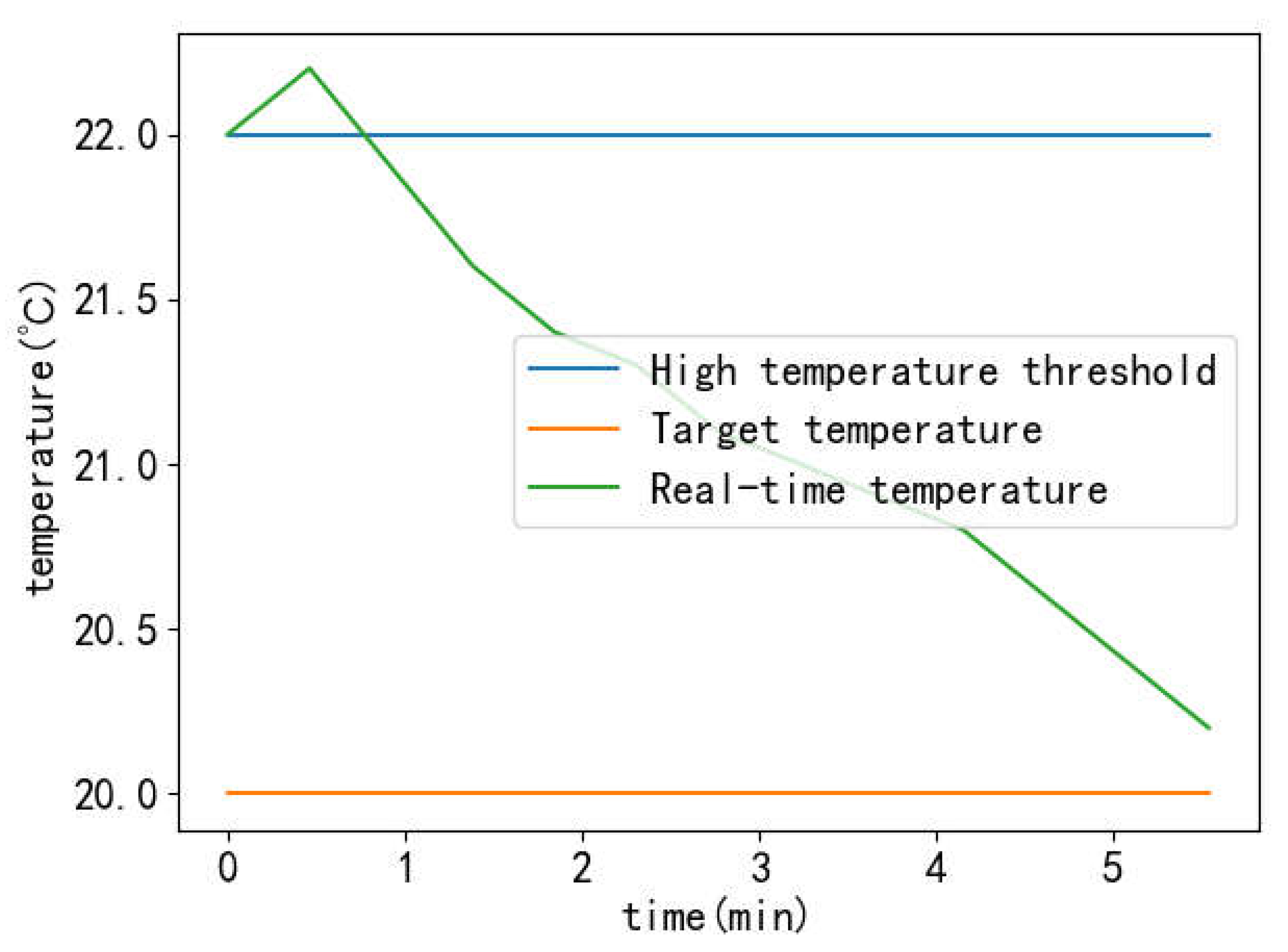 Agriculture 12 01987 g014 Agriculture 12 01987 g014
