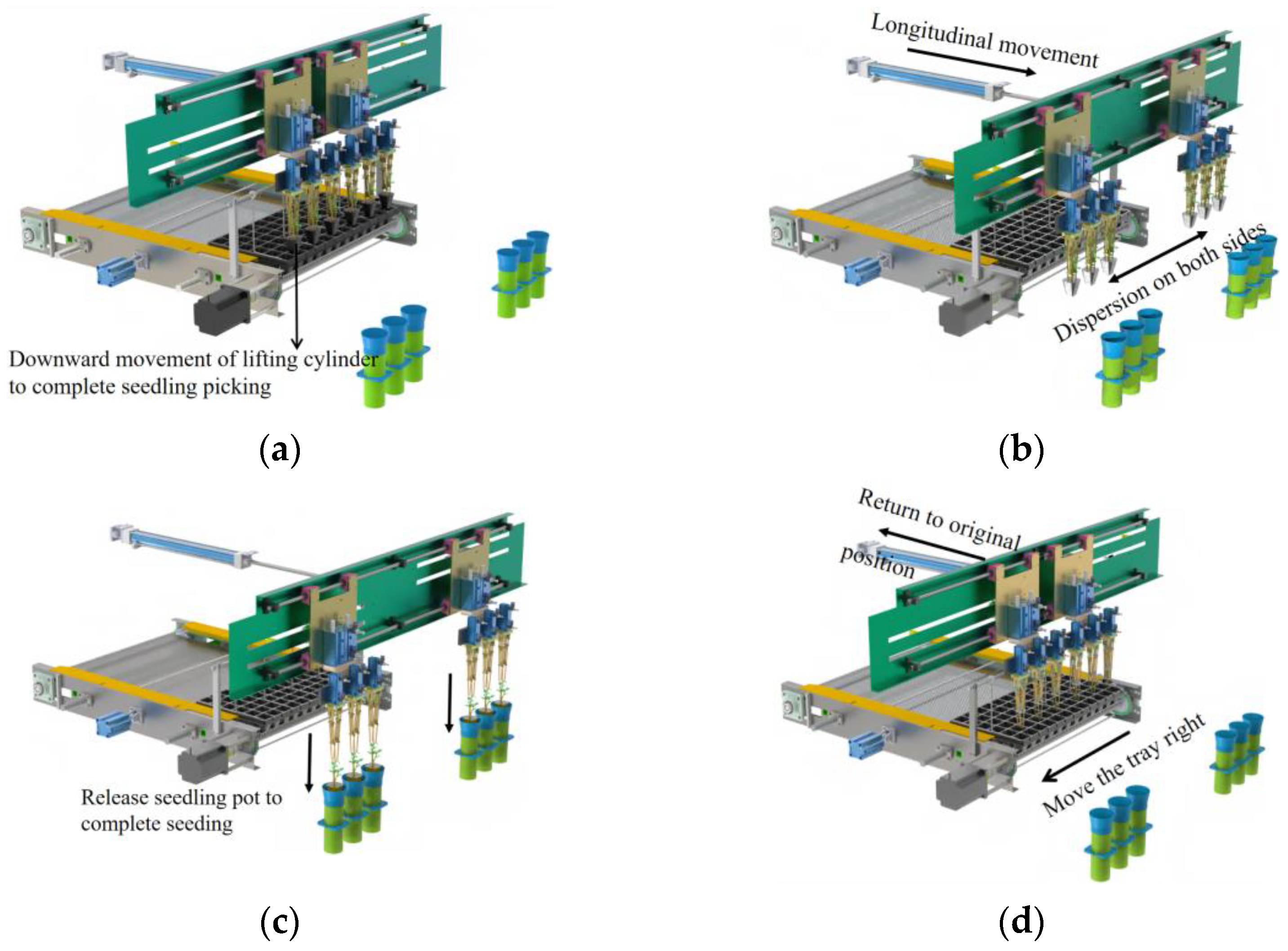 Agriculture 12 01989 g003
