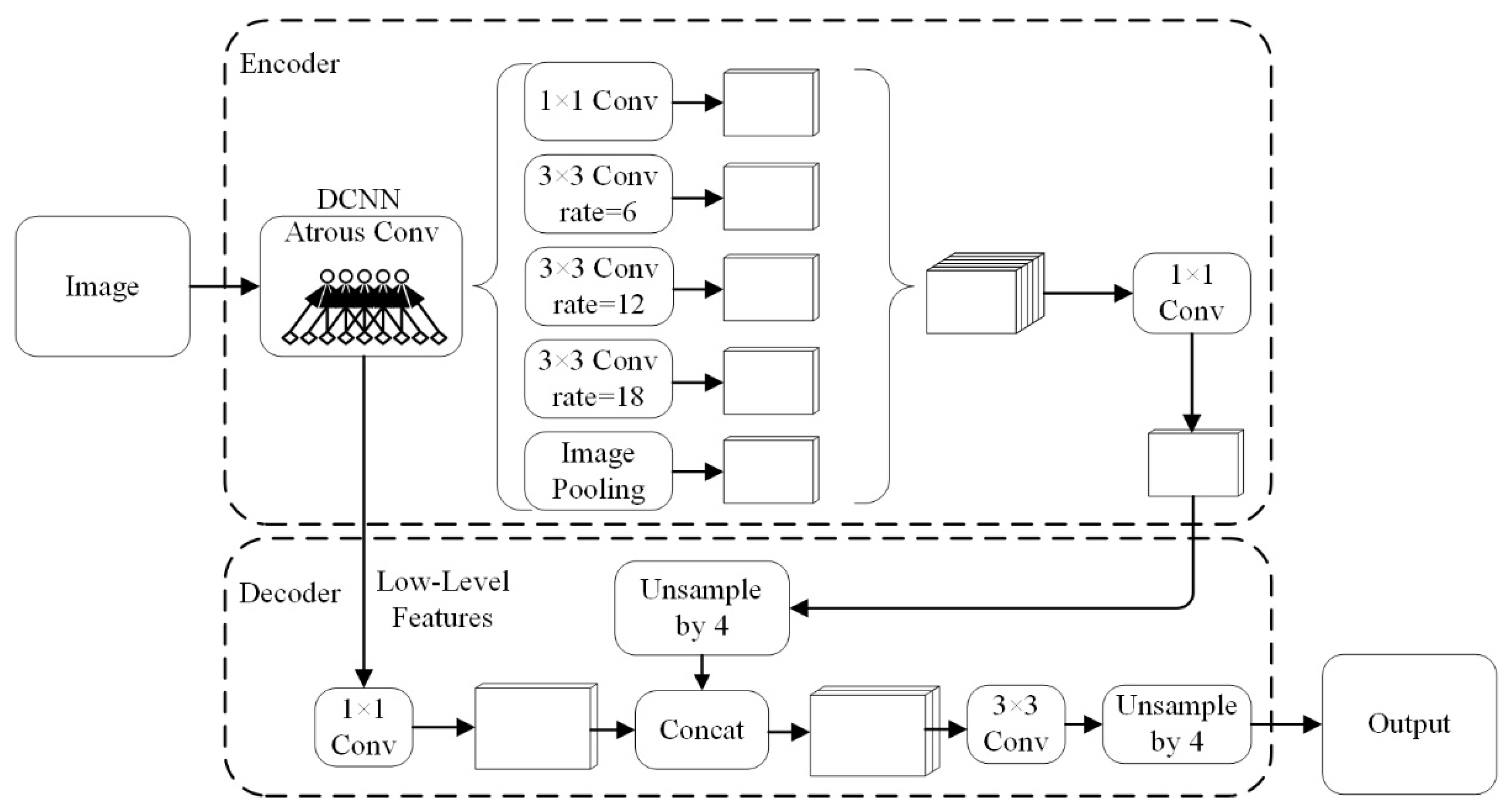 Agriculture 12 01997 g003 Agriculture 12 01997 g003