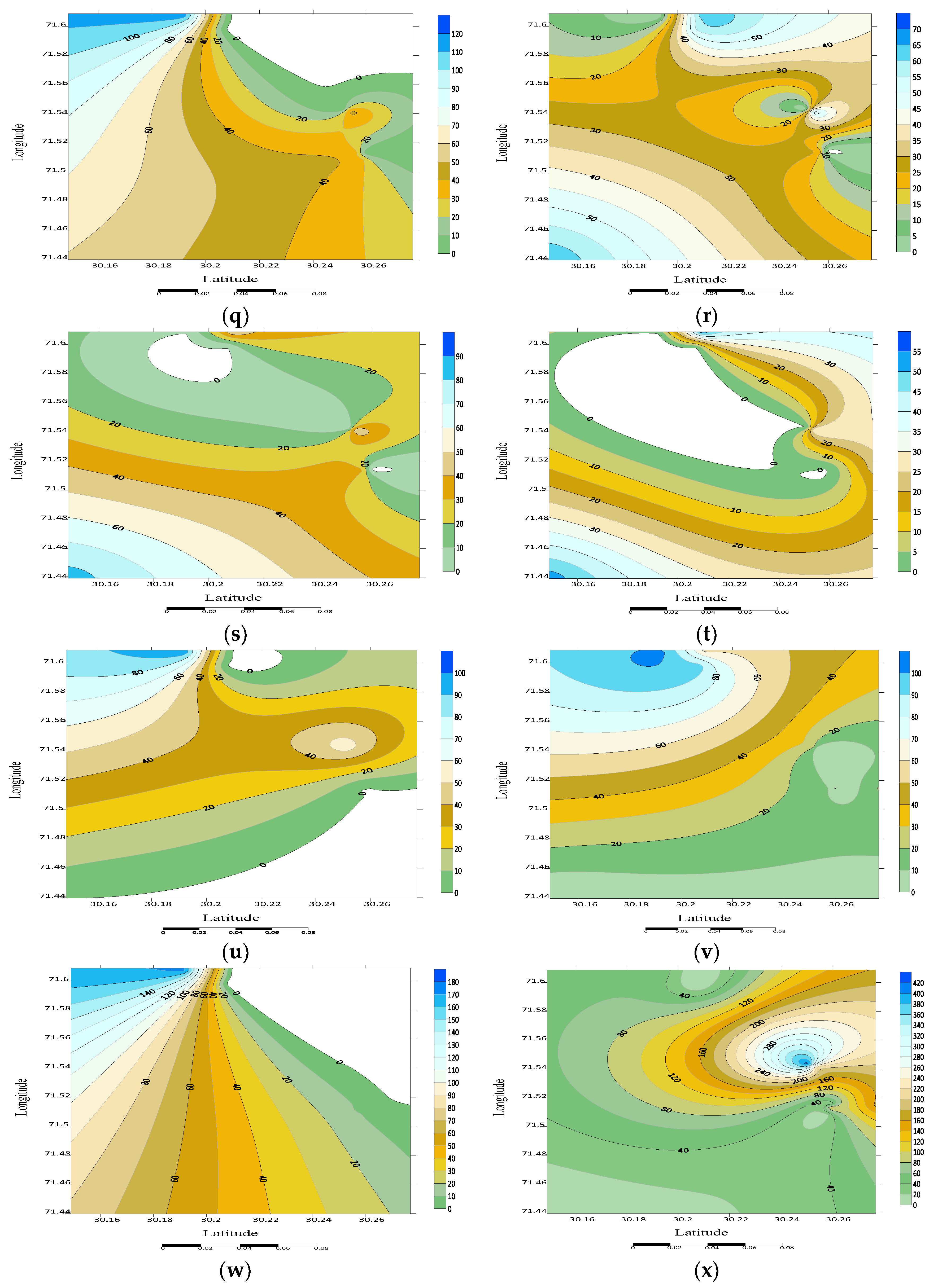 Agriculture 12 02003 g003c