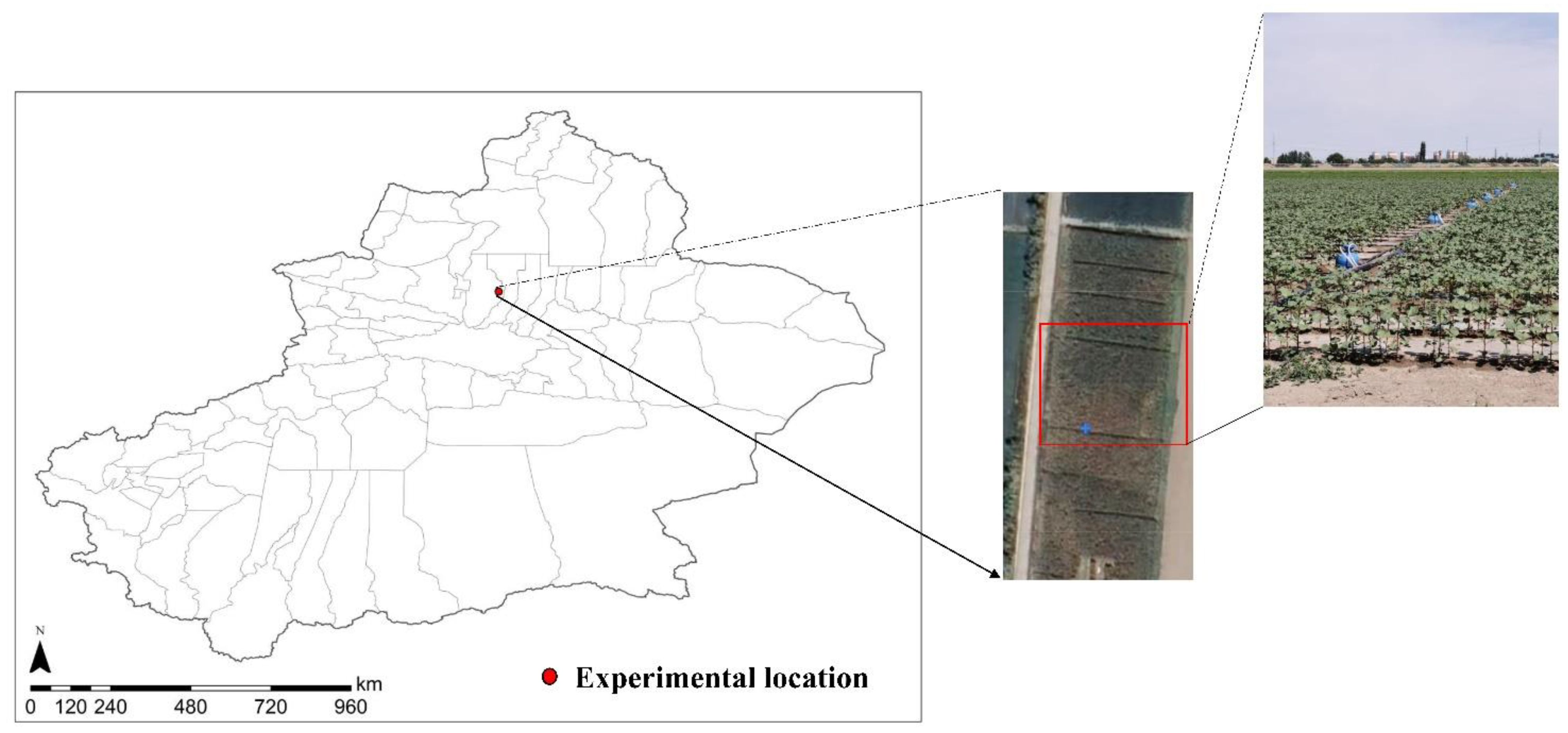 Agriculture 12 02007 g001