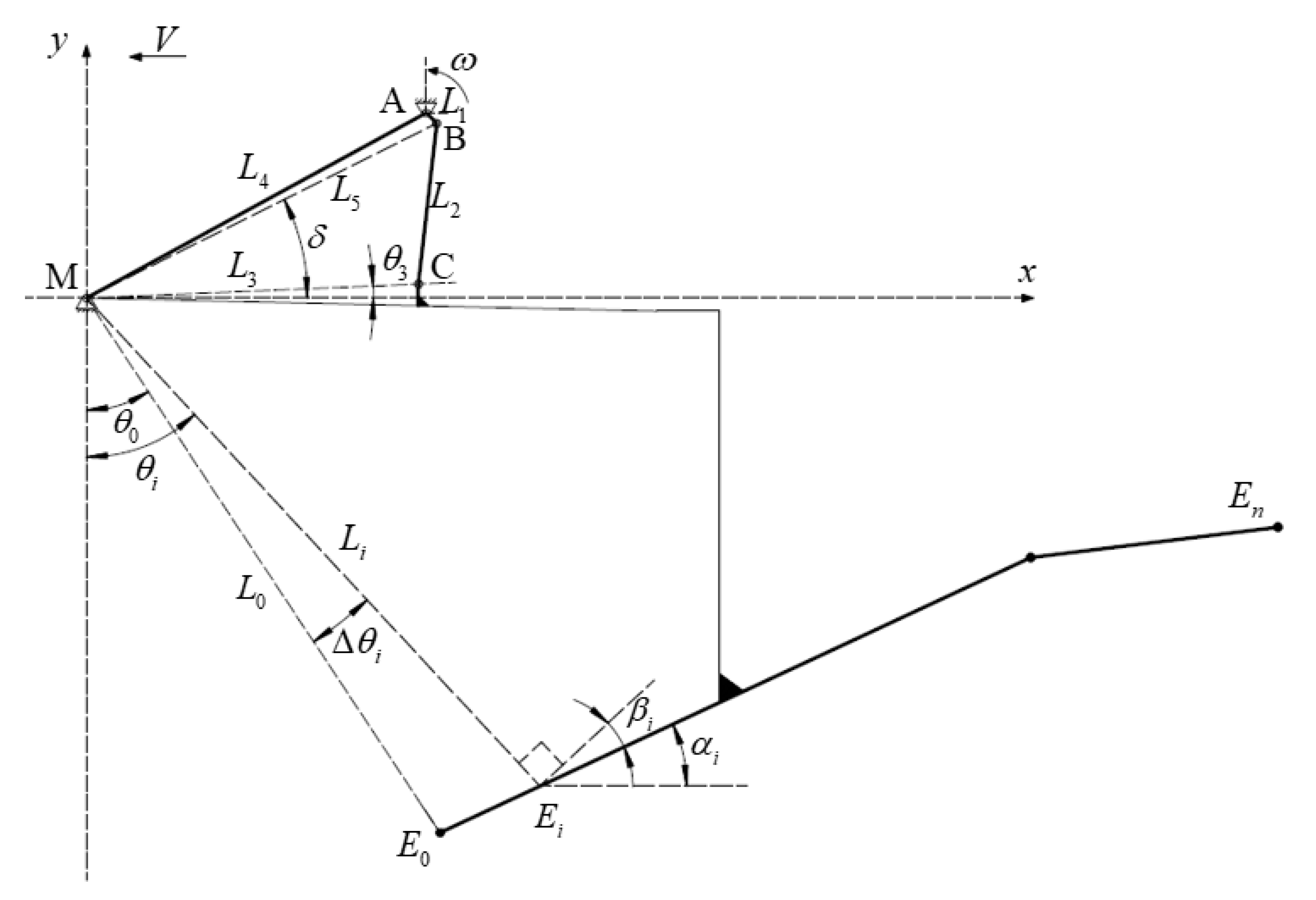 Agriculture 12 02015 g002