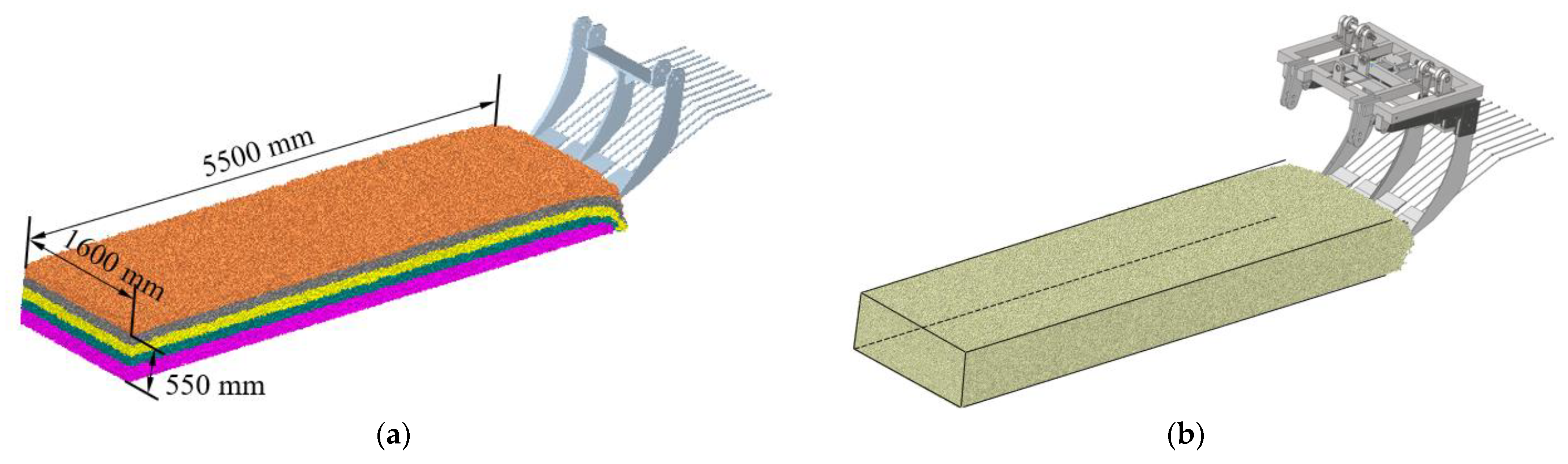Agriculture 12 02015 g005