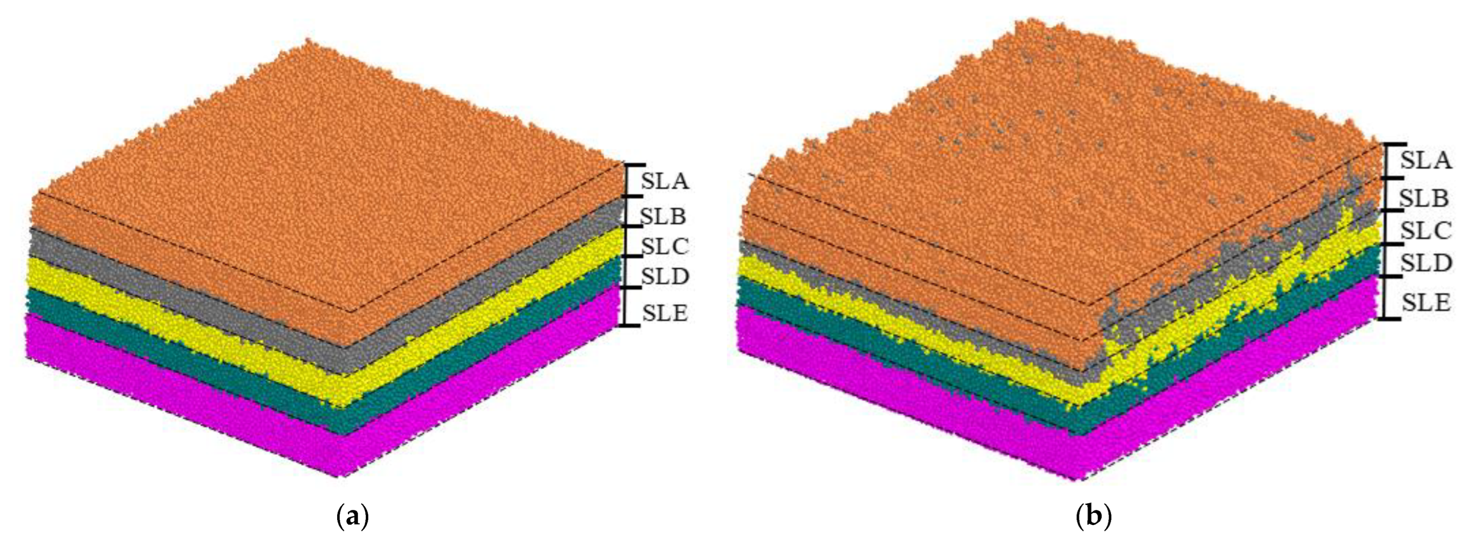 Agriculture 12 02015 g007