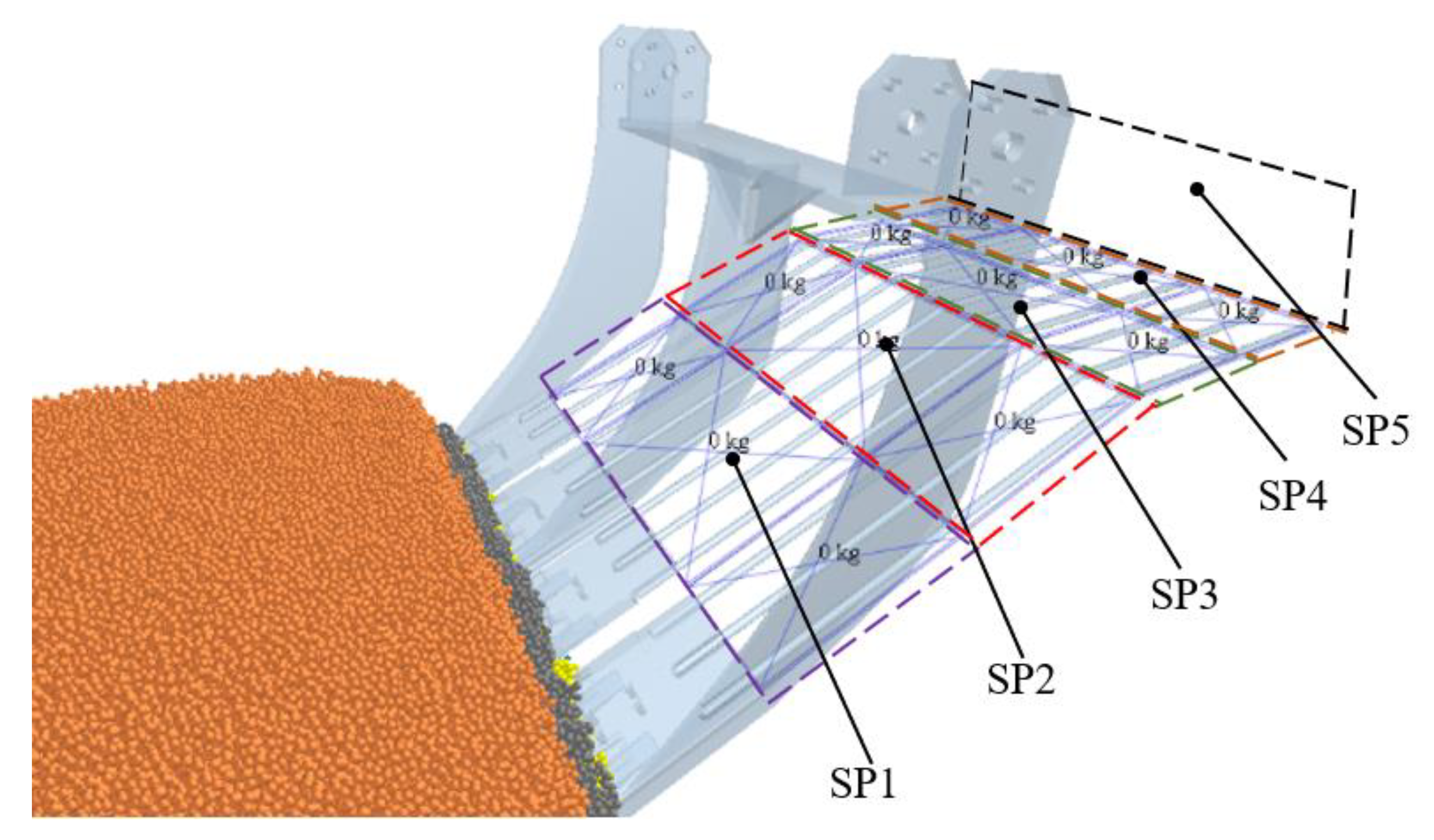 Agriculture 12 02015 g008
