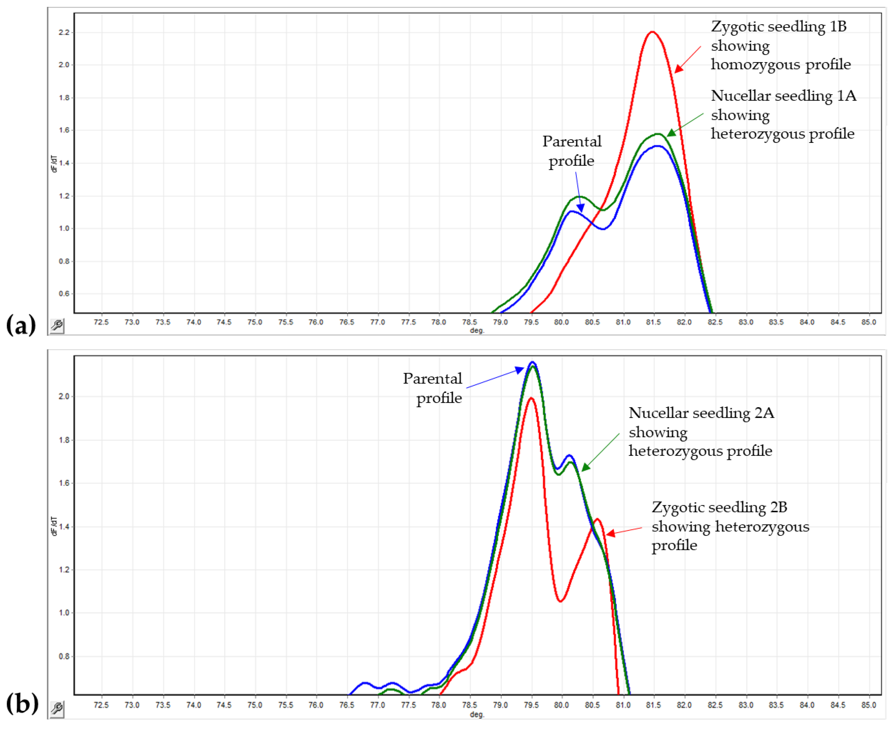 Agriculture 12 02020 g002