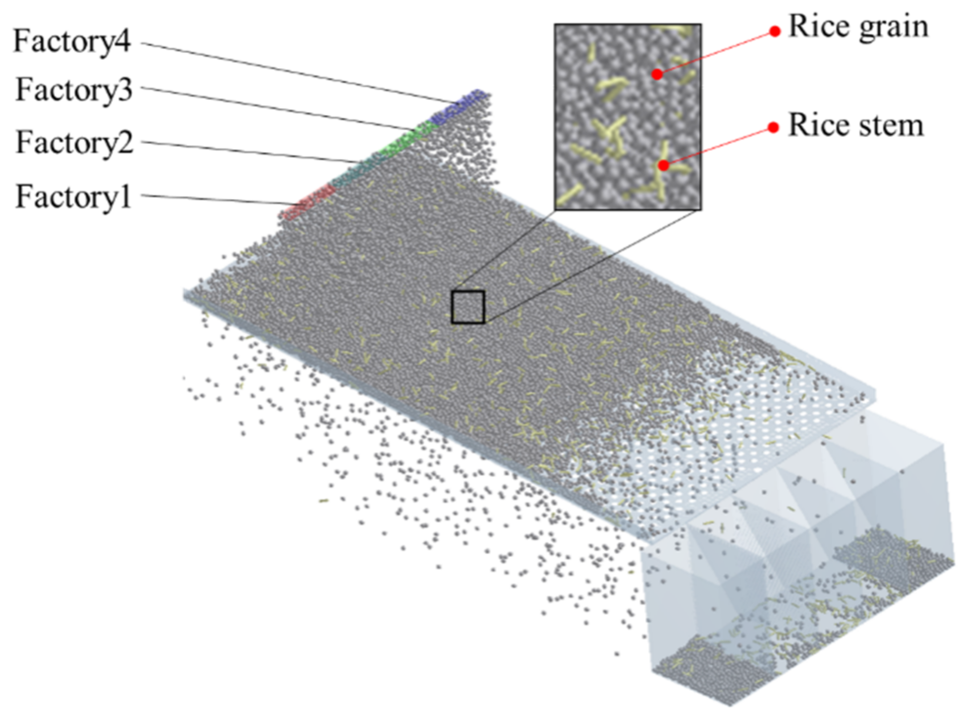 Agriculture 12 02023 g005