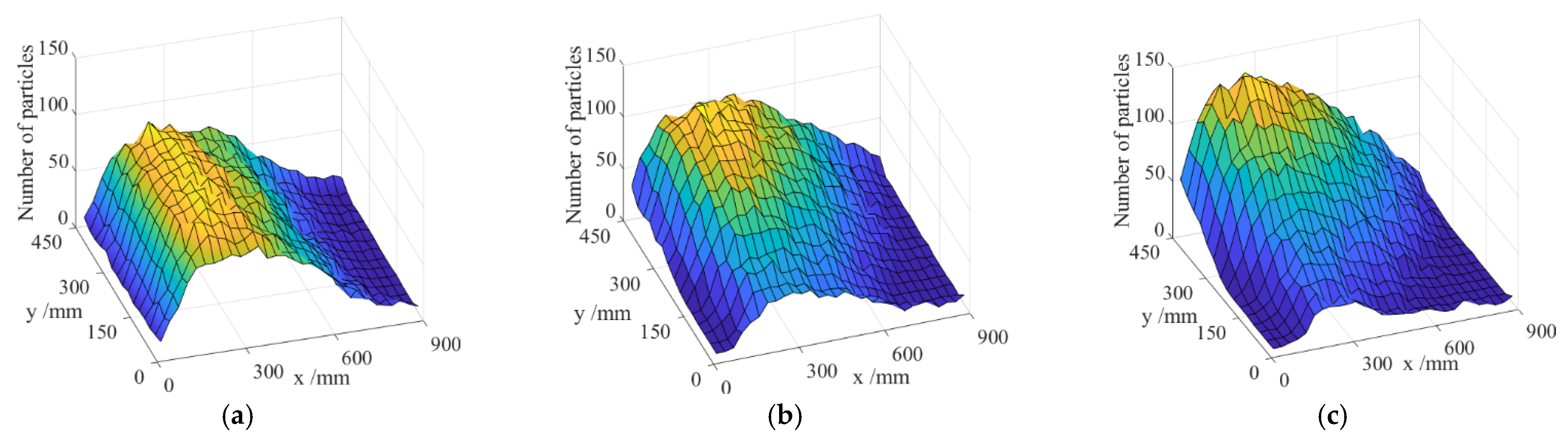 Agriculture 12 02023 g006