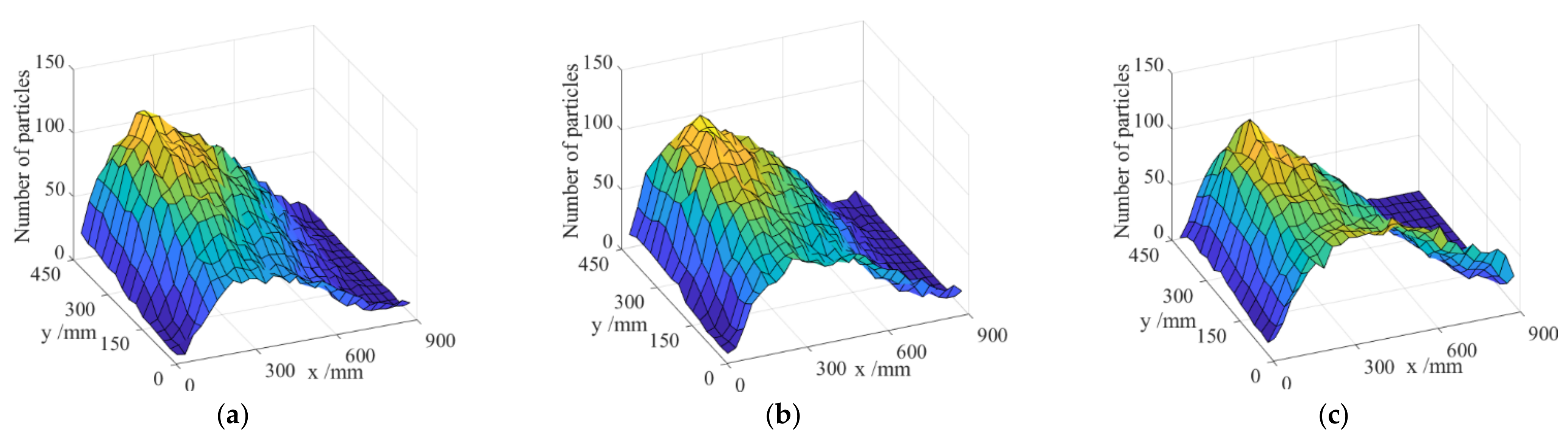 Agriculture 12 02023 g007